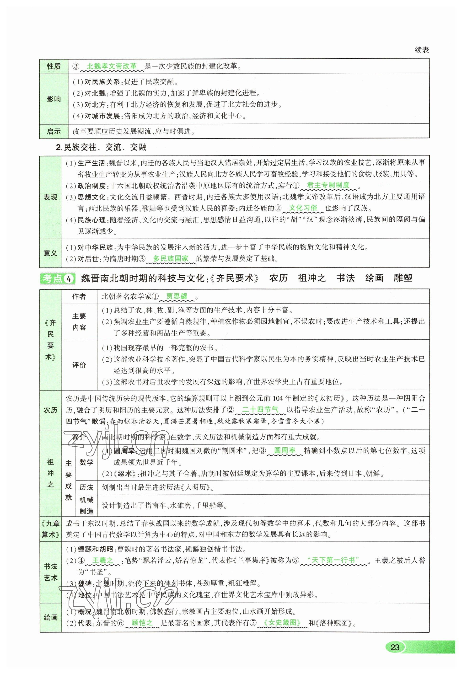 2023年河南中考命題非常解讀歷史 參考答案第23頁(yè)