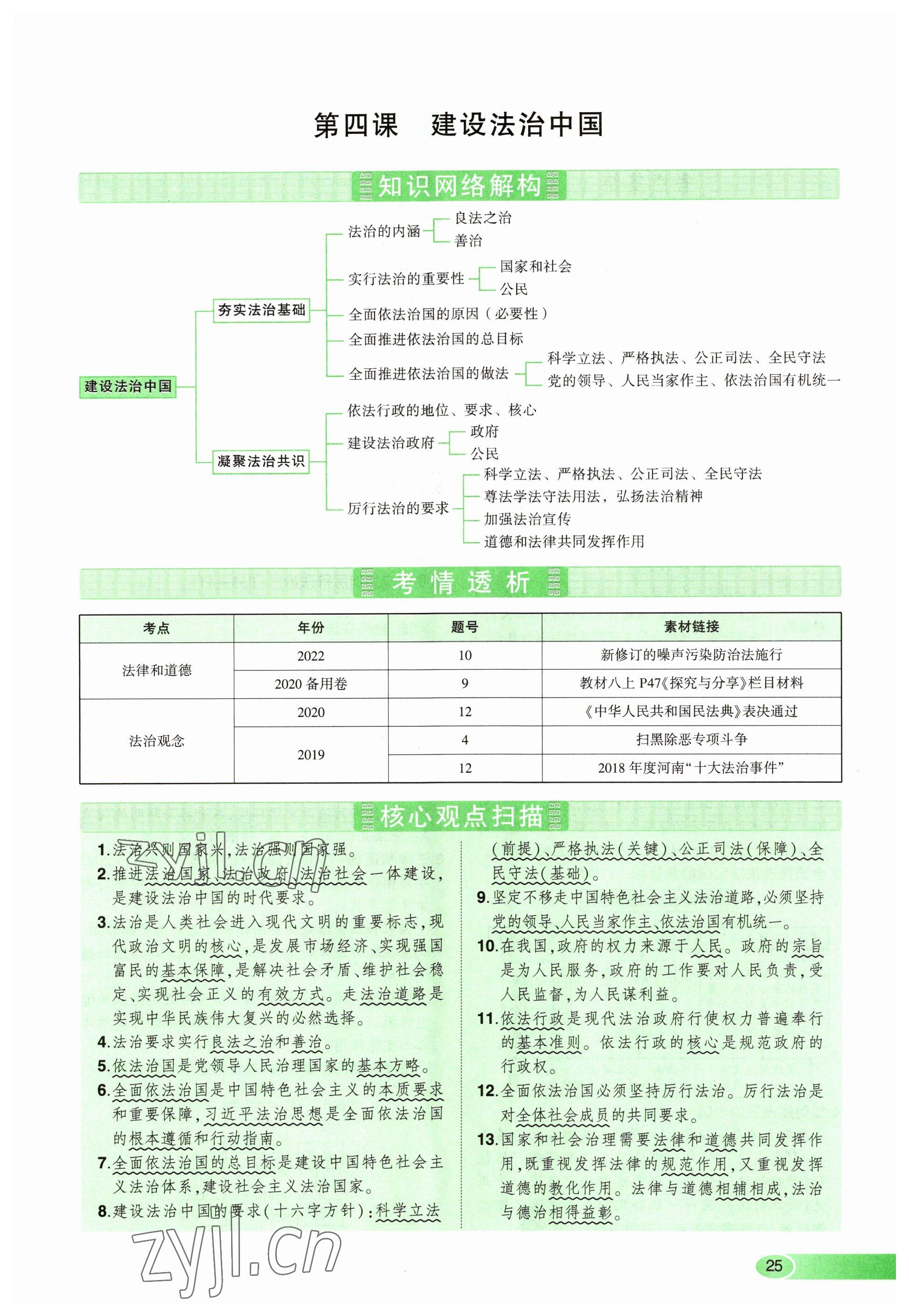 2023年河南中考命題非常解讀道德與法治 參考答案第21頁