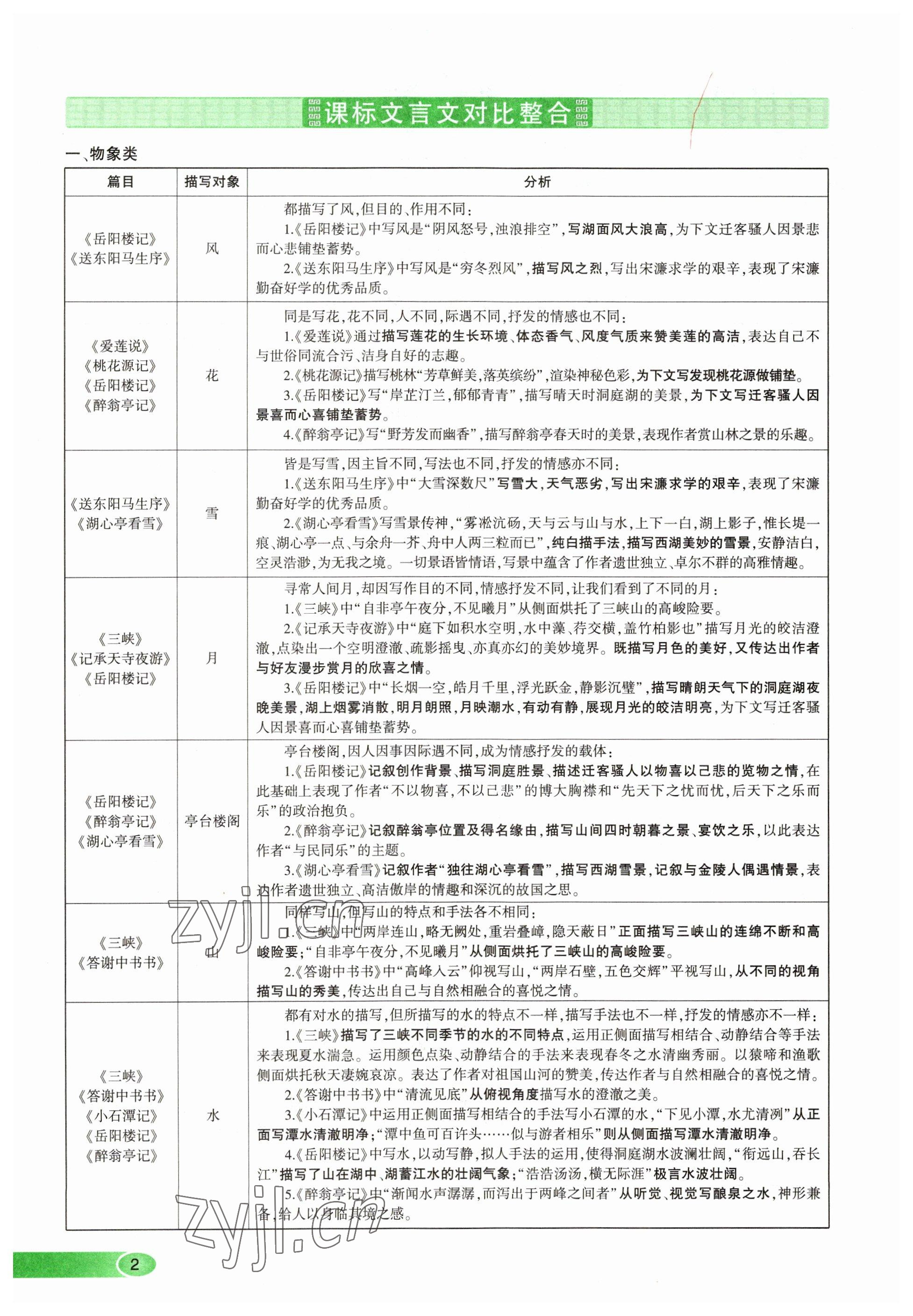 2023年河南中考命題非常解讀語文 參考答案第2頁