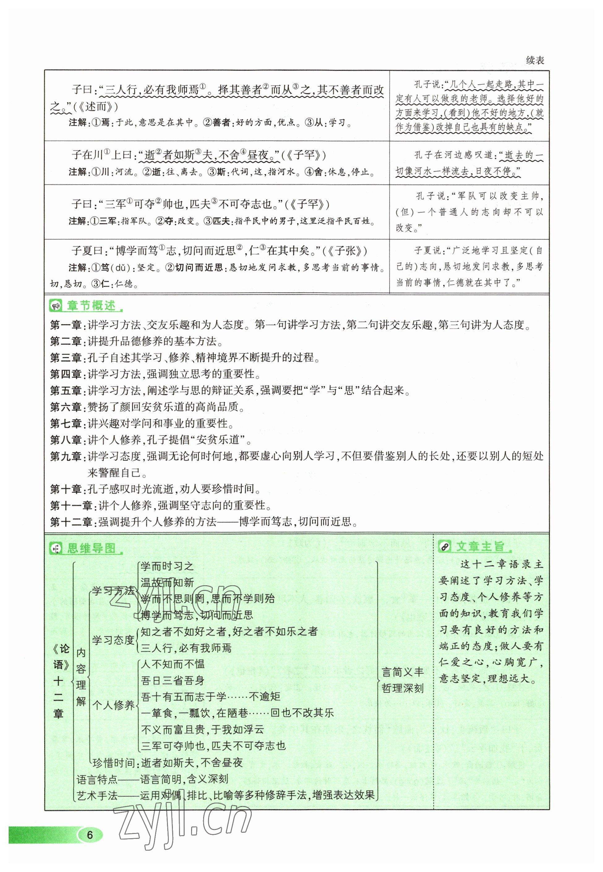 2023年河南中考命題非常解讀語文 參考答案第6頁