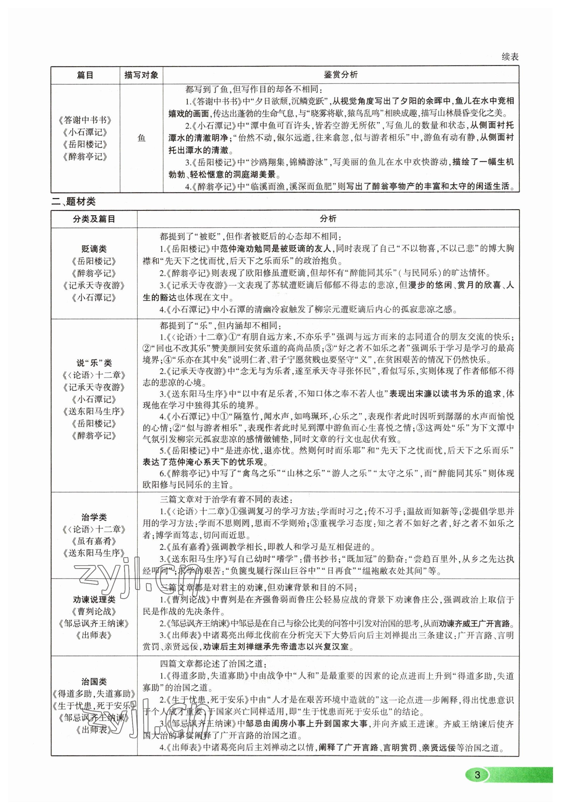 2023年河南中考命題非常解讀語文 參考答案第3頁