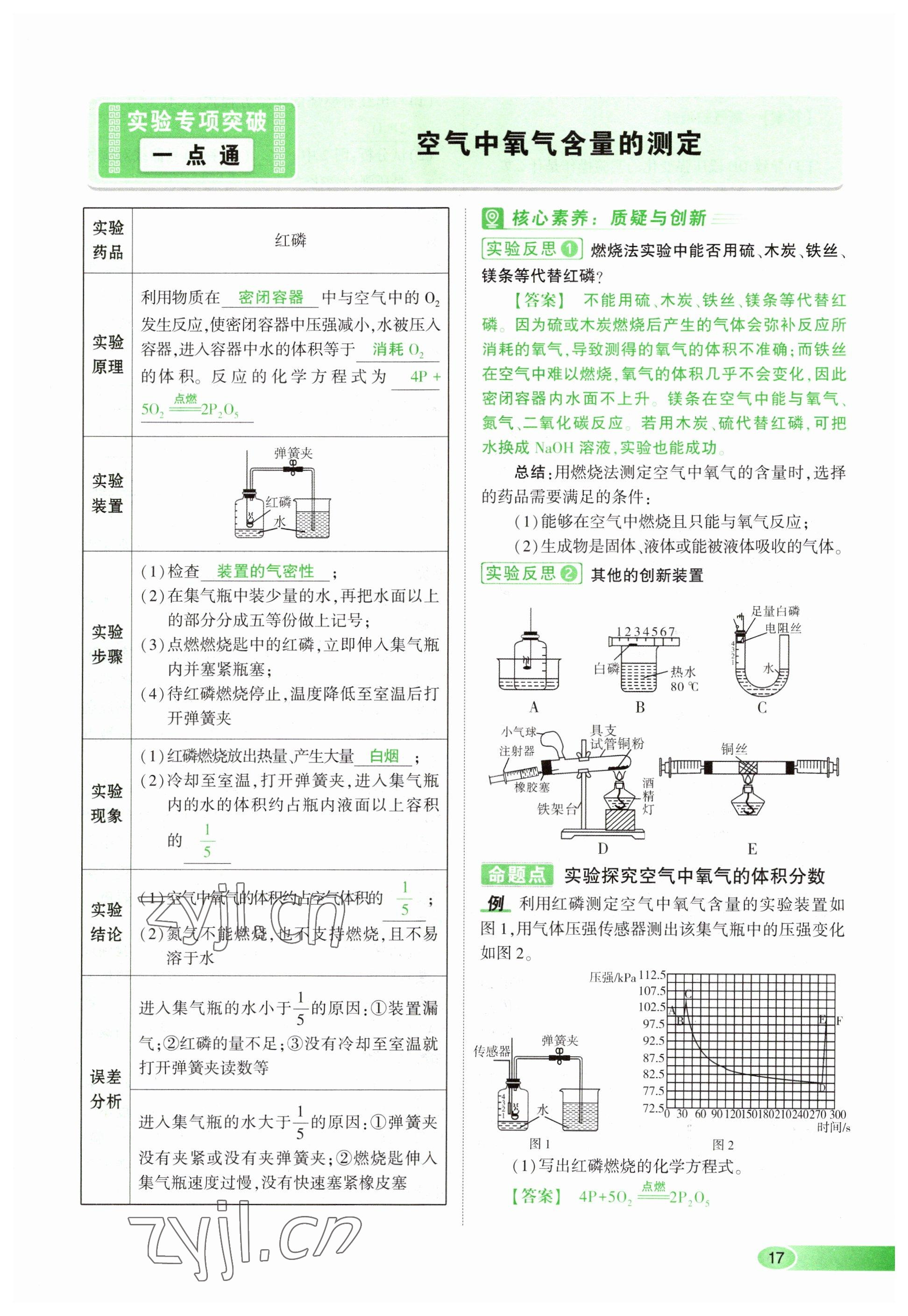 2023年河南中考命題非常解讀化學(xué) 參考答案第17頁