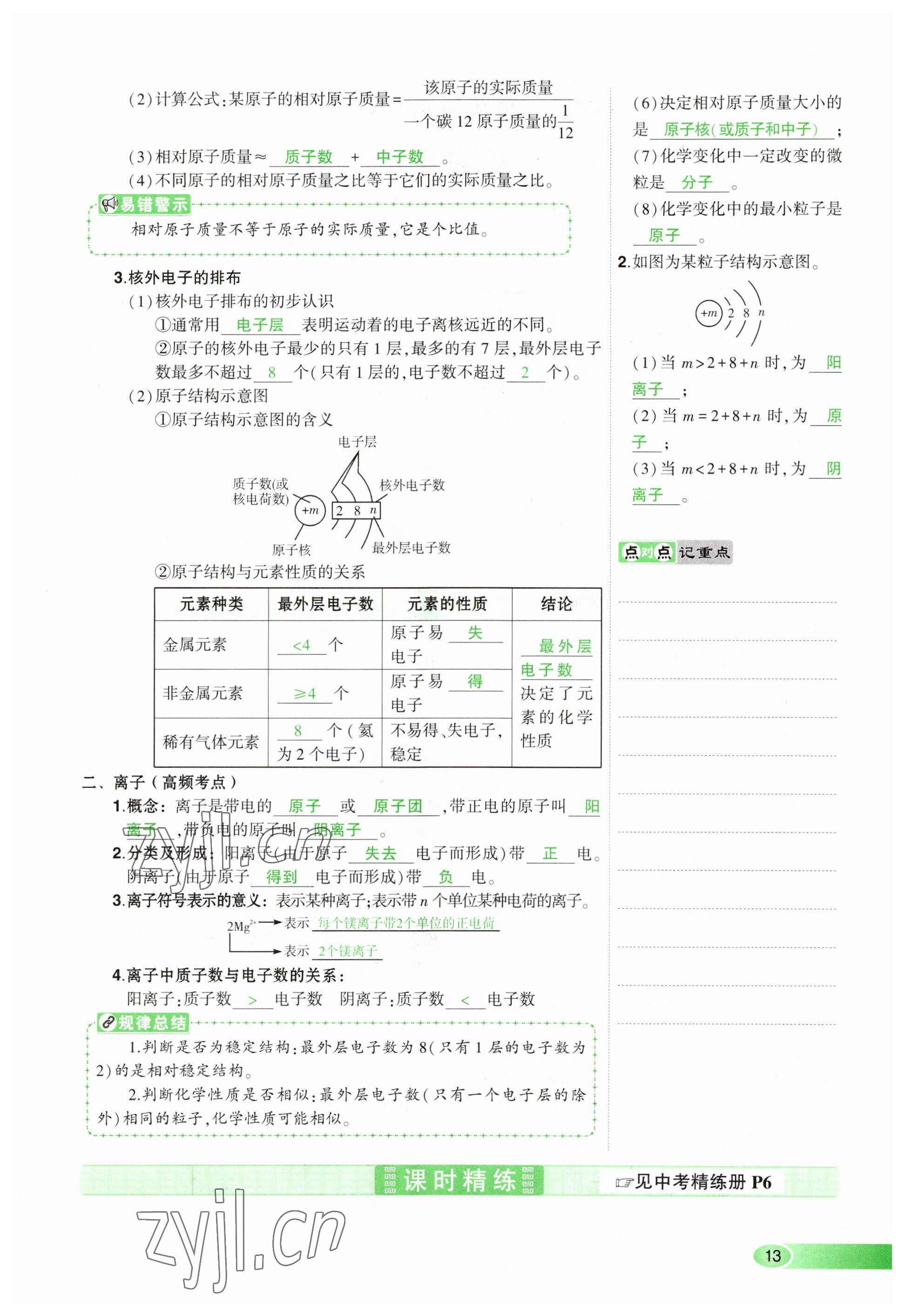 2023年河南中考命題非常解讀化學(xué) 參考答案第13頁(yè)