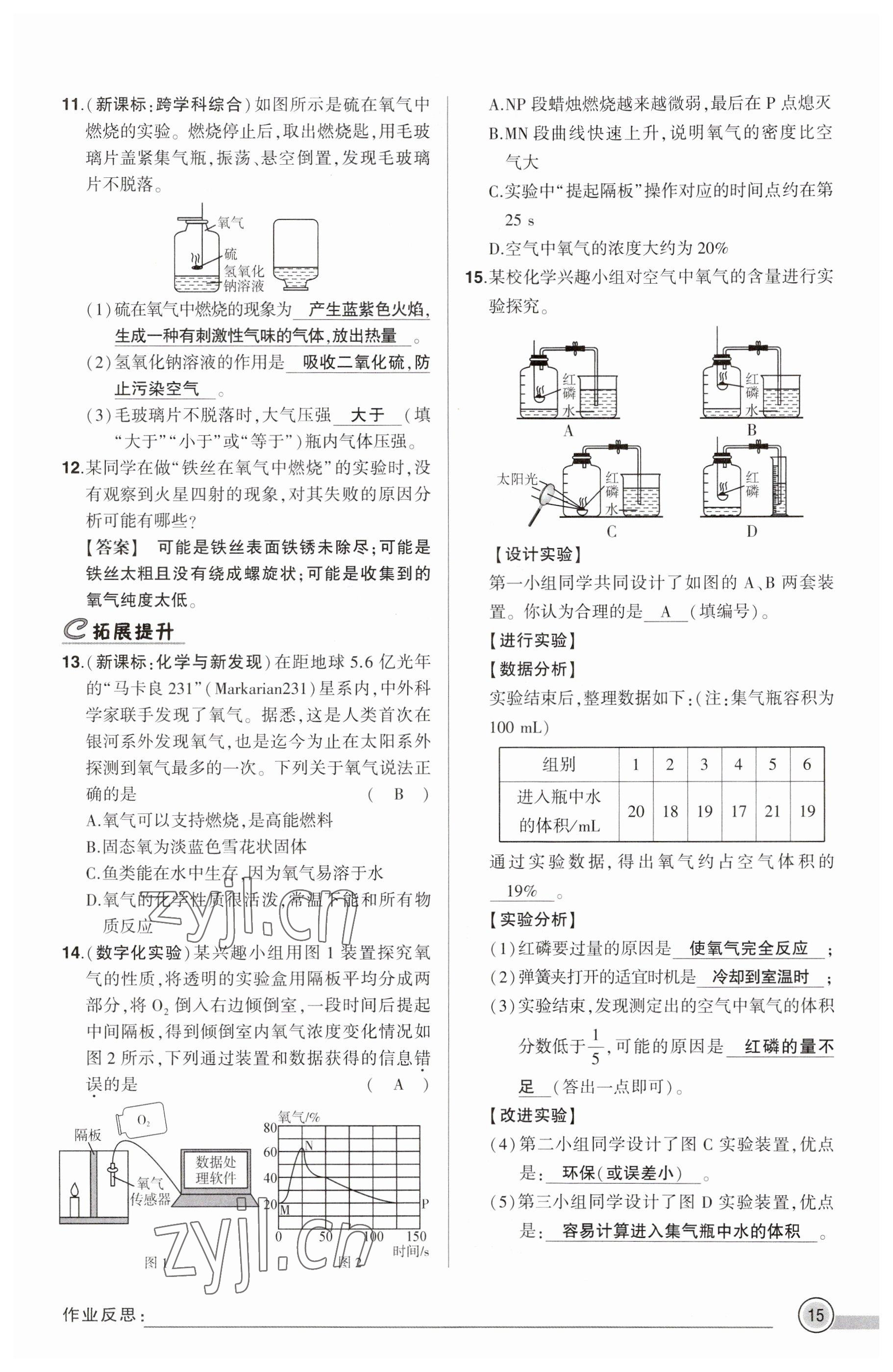 2023年河南中考命題非常解讀化學(xué) 參考答案第15頁