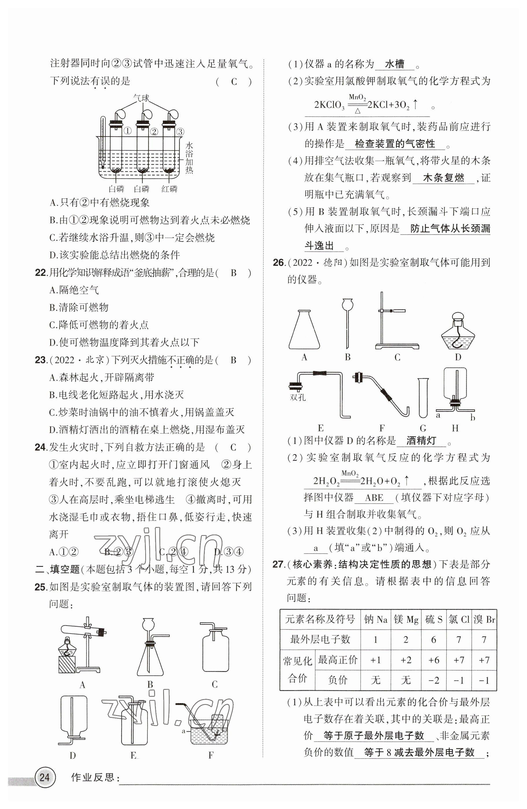 2023年河南中考命題非常解讀化學(xué) 參考答案第24頁