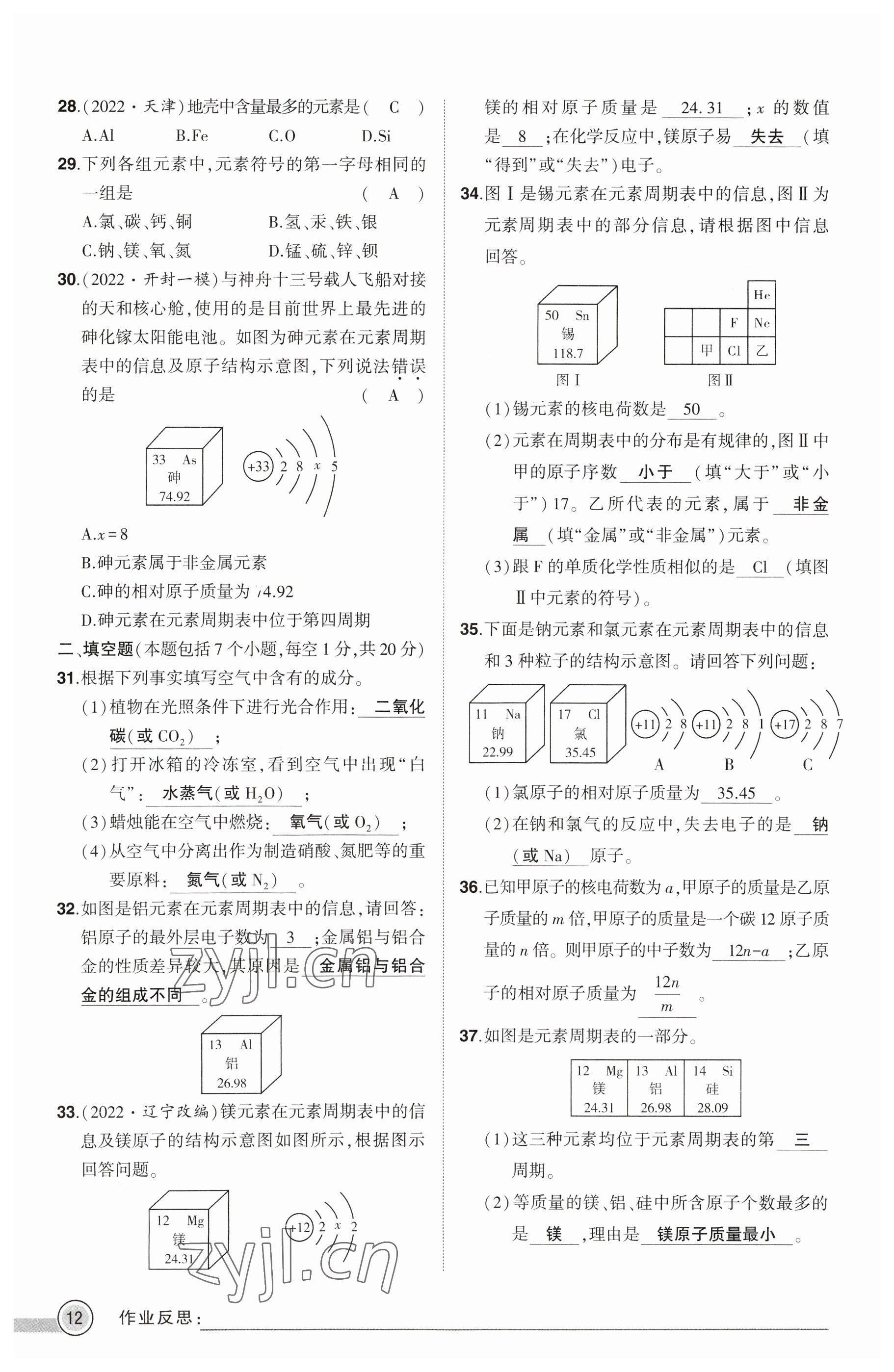 2023年河南中考命題非常解讀化學(xué) 參考答案第12頁(yè)