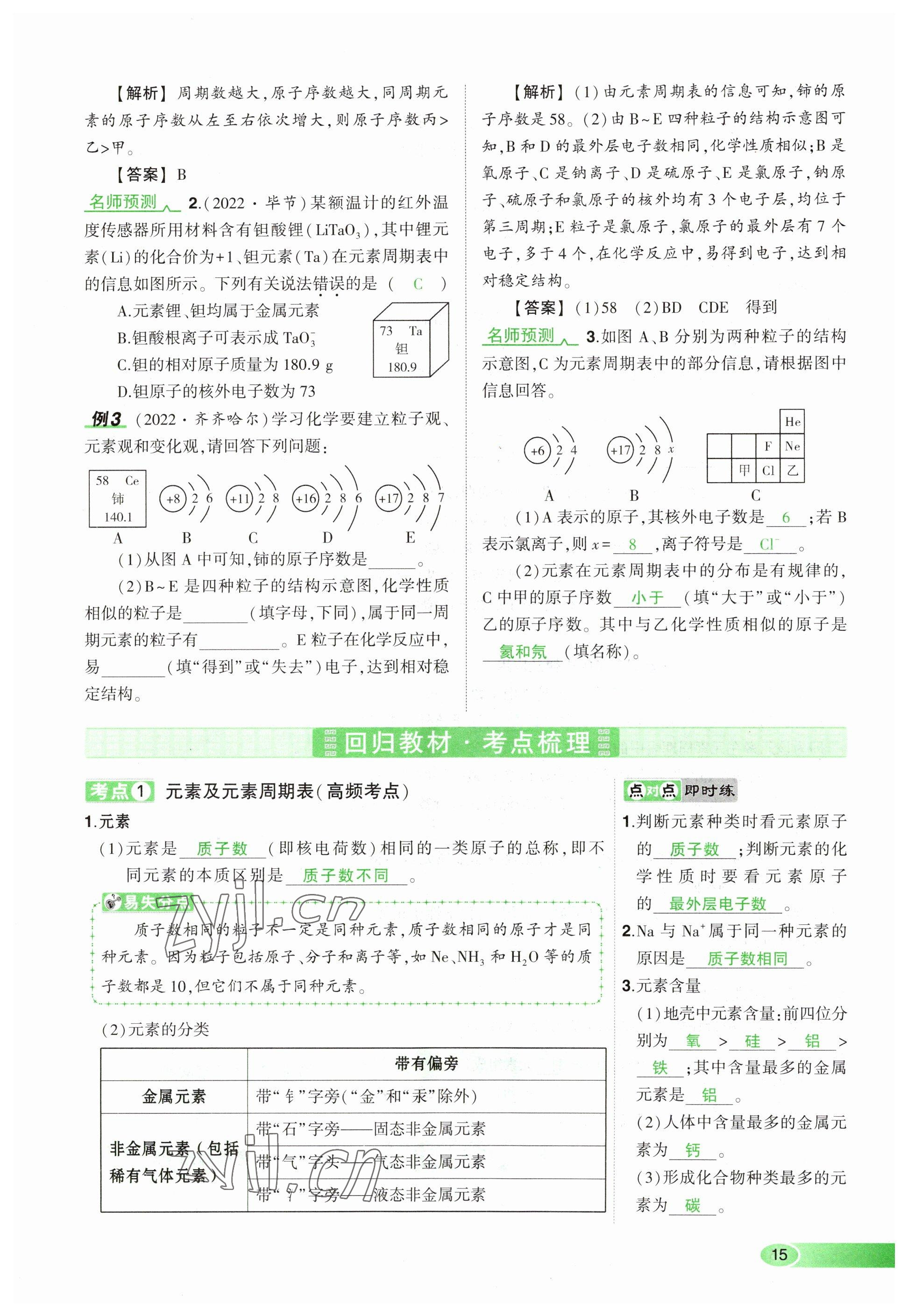 2023年河南中考命題非常解讀化學(xué) 參考答案第15頁