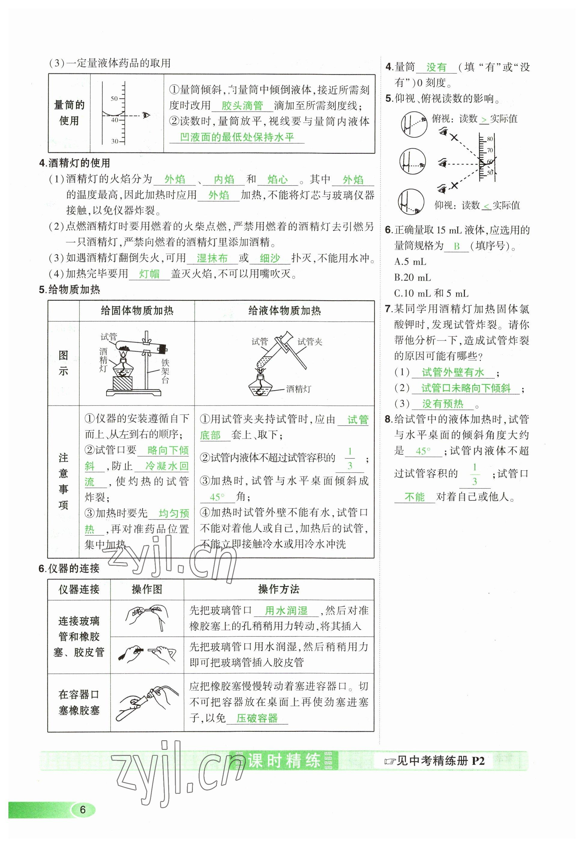 2023年河南中考命題非常解讀化學(xué) 參考答案第6頁