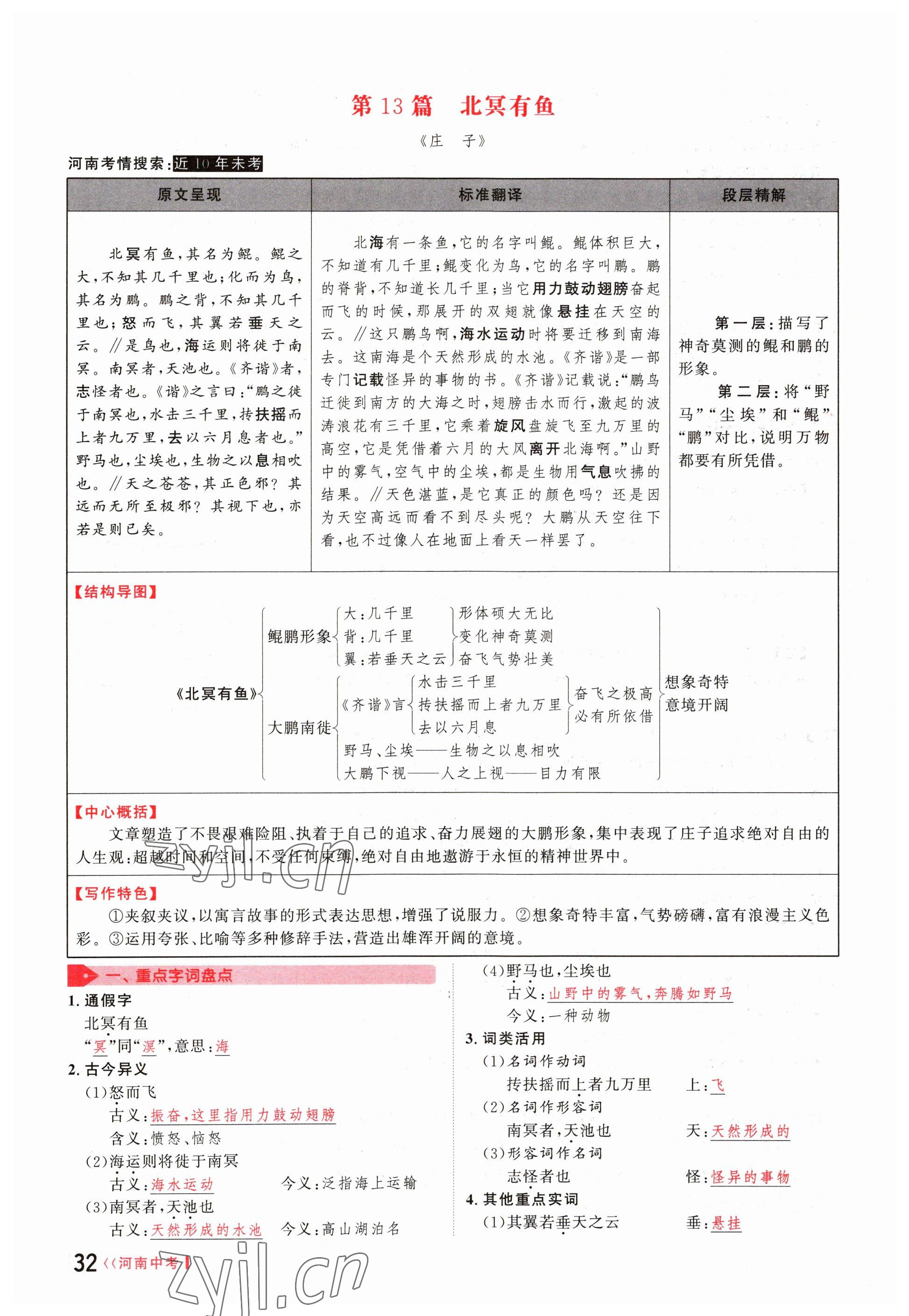 2023年硕源教育中考总复习名师解密语文河南专版 参考答案第32页