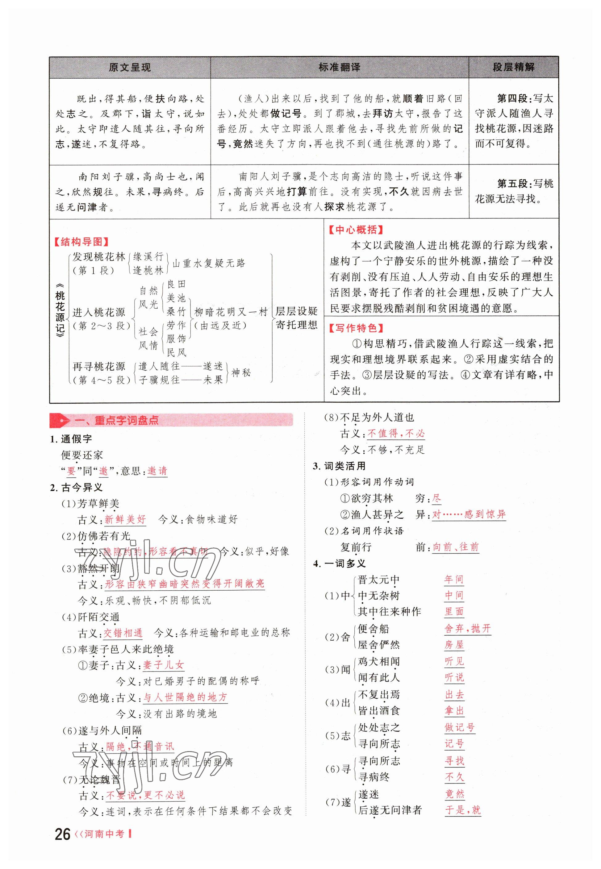 2023年硕源教育中考总复习名师解密语文河南专版 参考答案第26页