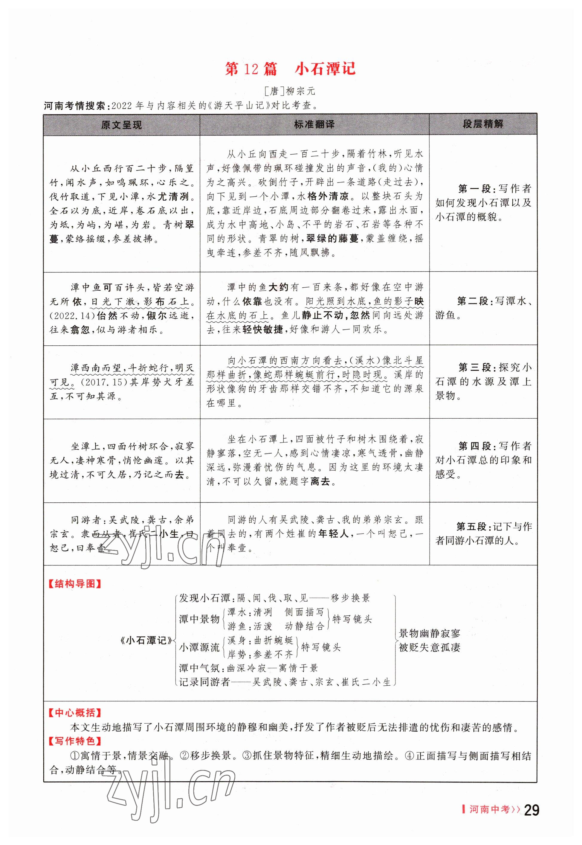 2023年硕源教育中考总复习名师解密语文河南专版 参考答案第29页