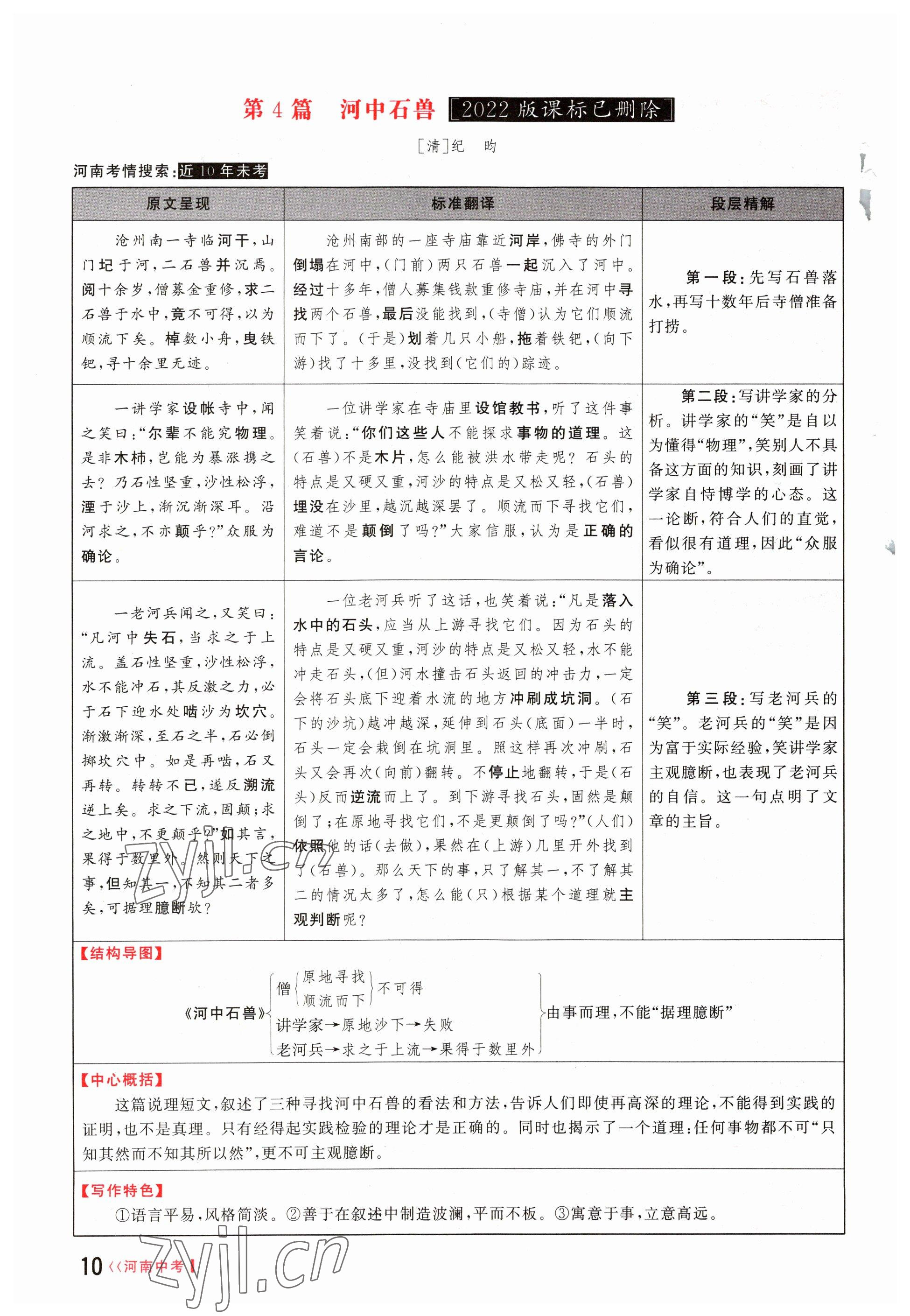 2023年碩源教育中考總復(fù)習(xí)名師解密語文河南專版 參考答案第10頁