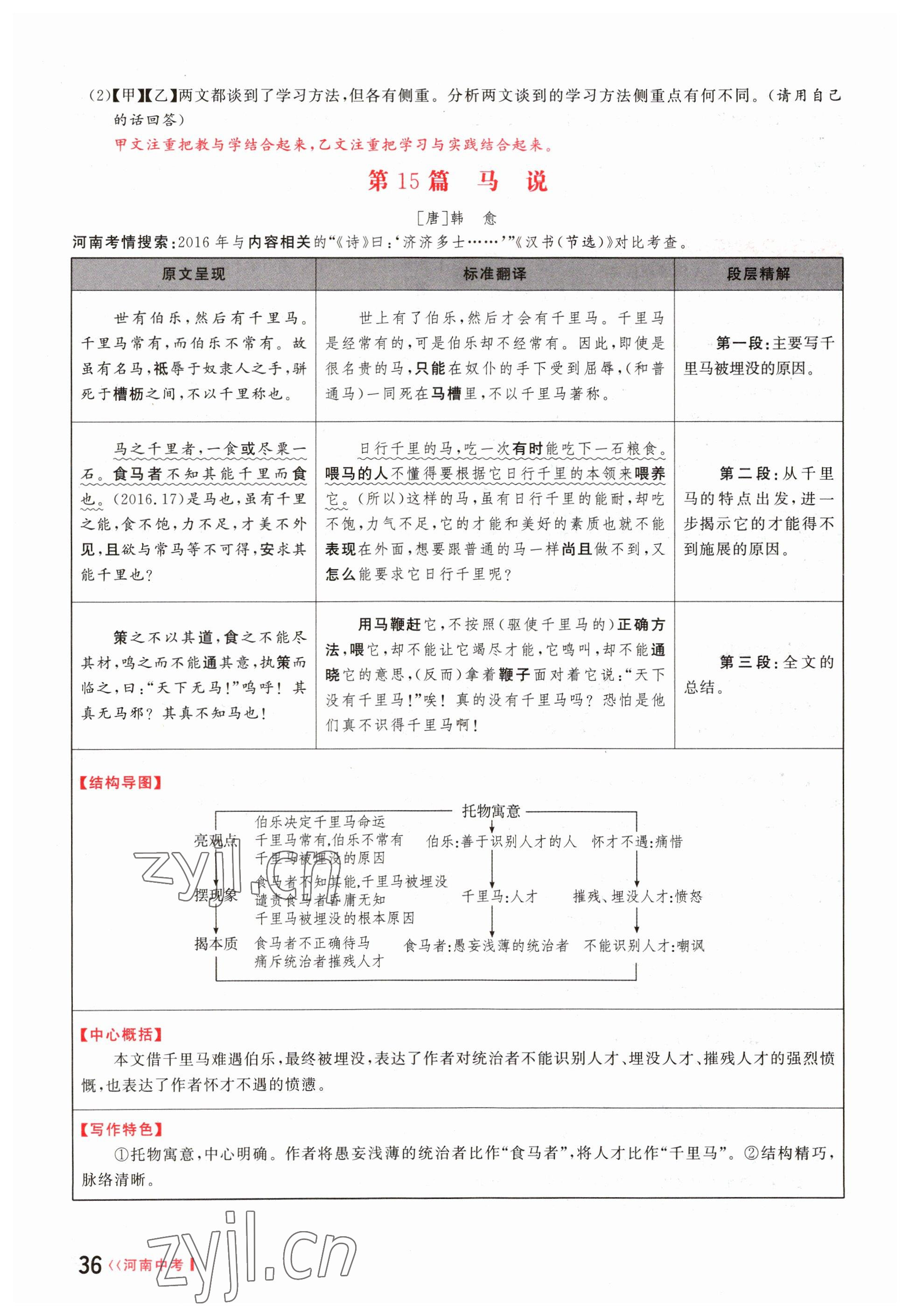 2023年硕源教育中考总复习名师解密语文河南专版 参考答案第36页