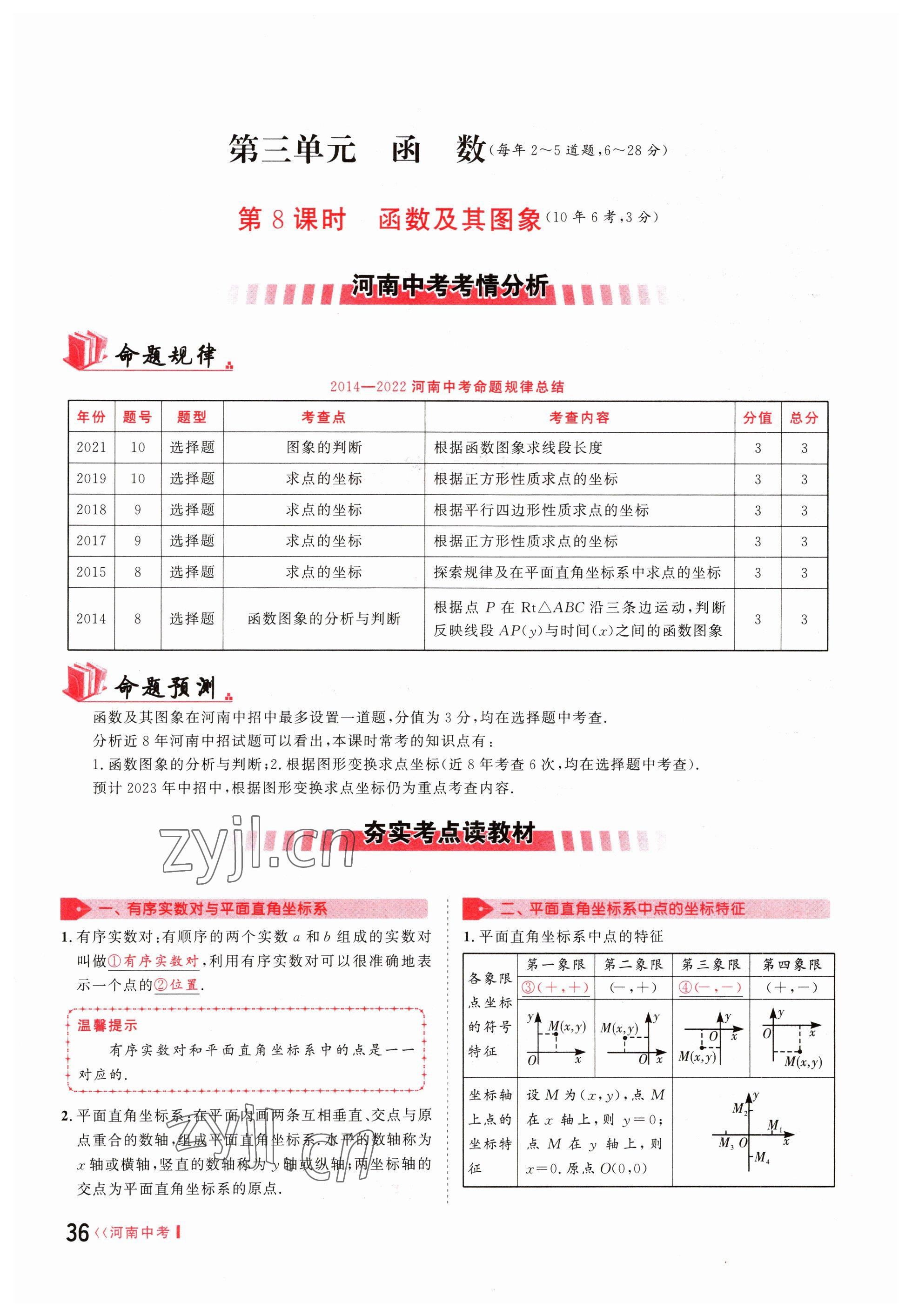 2023年碩源教育中考總復(fù)習(xí)名師解密數(shù)學(xué)河南專版 參考答案第35頁