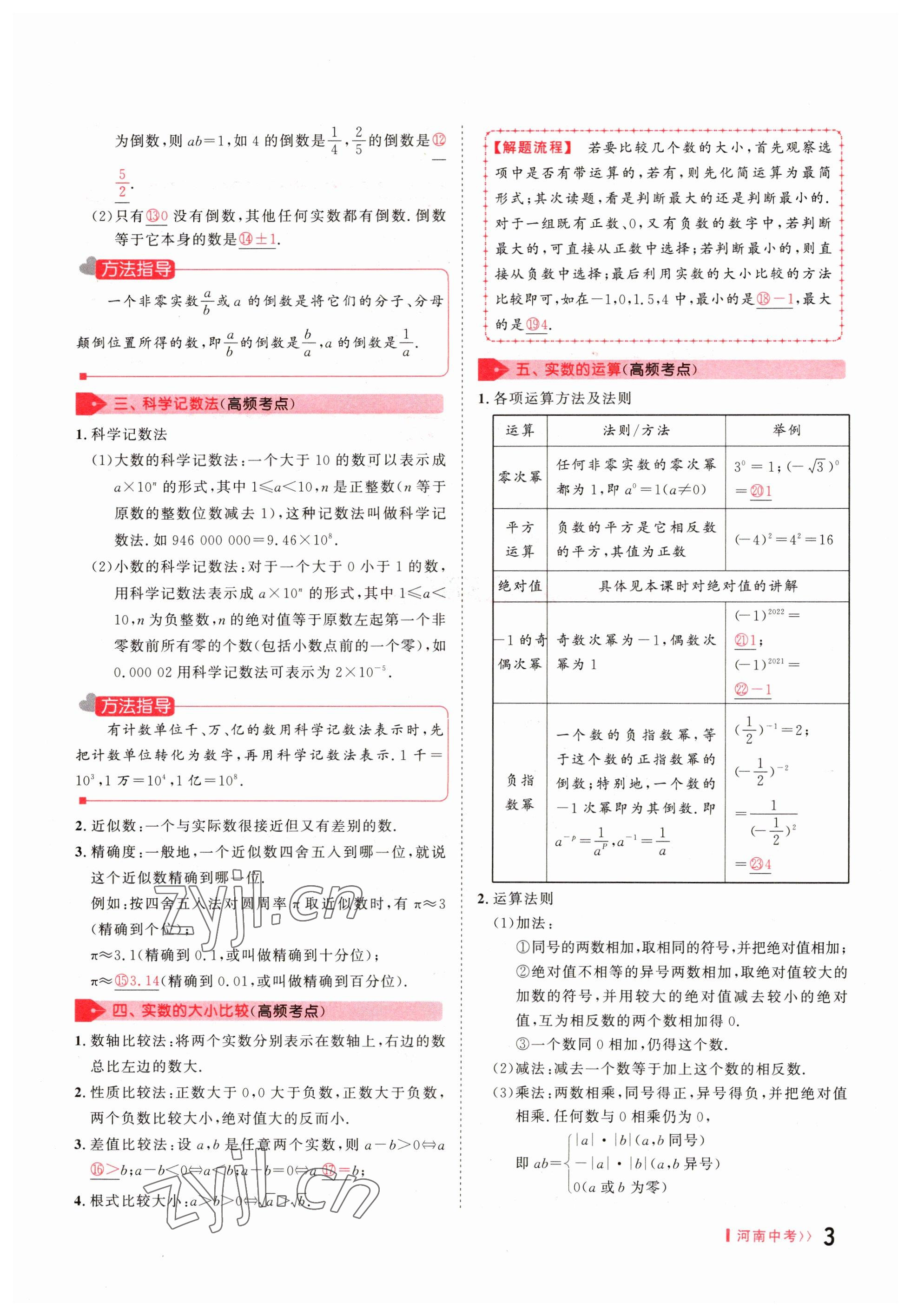 2023年硕源教育中考总复习名师解密数学河南专版 参考答案第2页