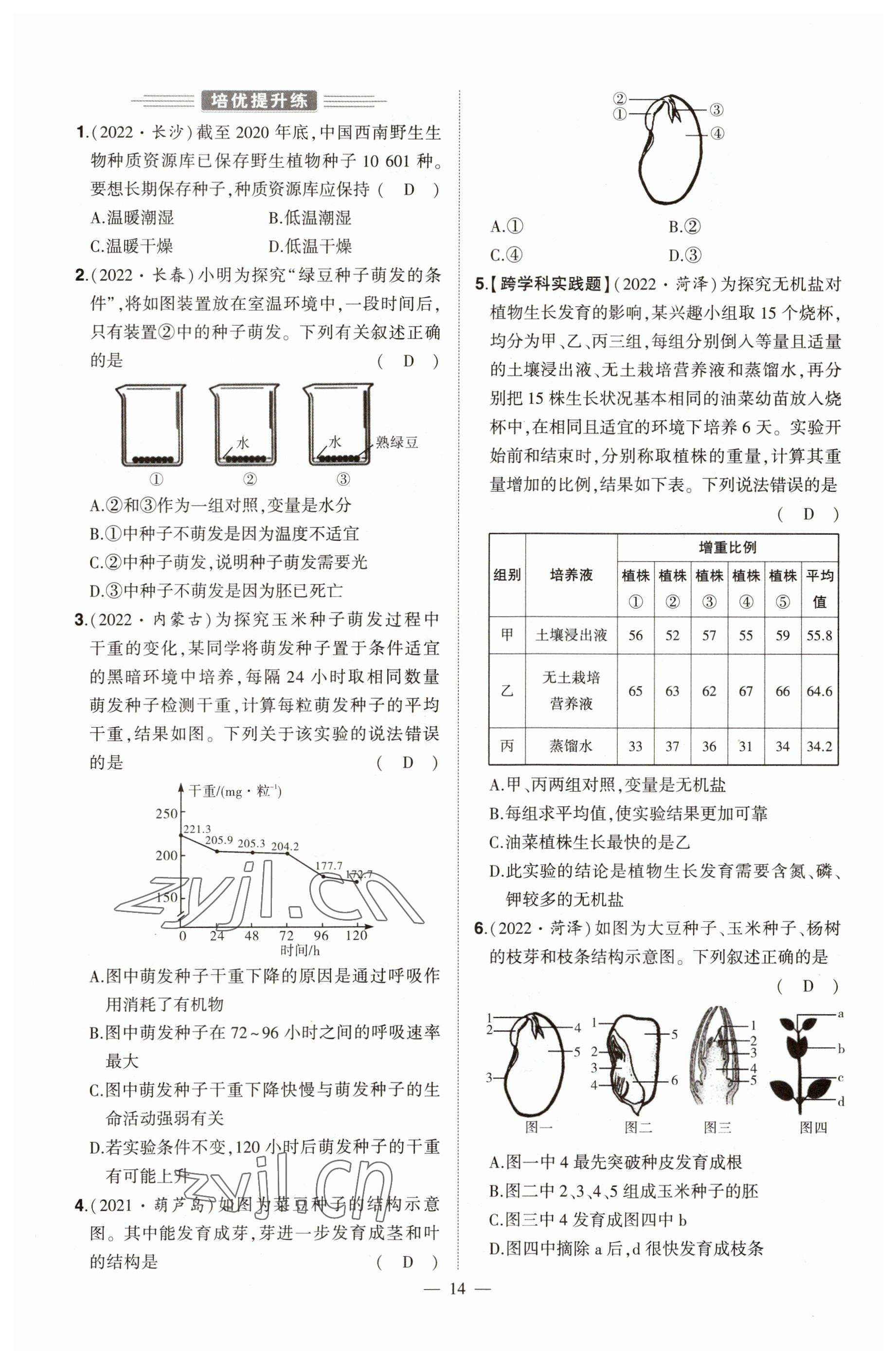 2023年河南中考命題非常解讀生物 參考答案第14頁