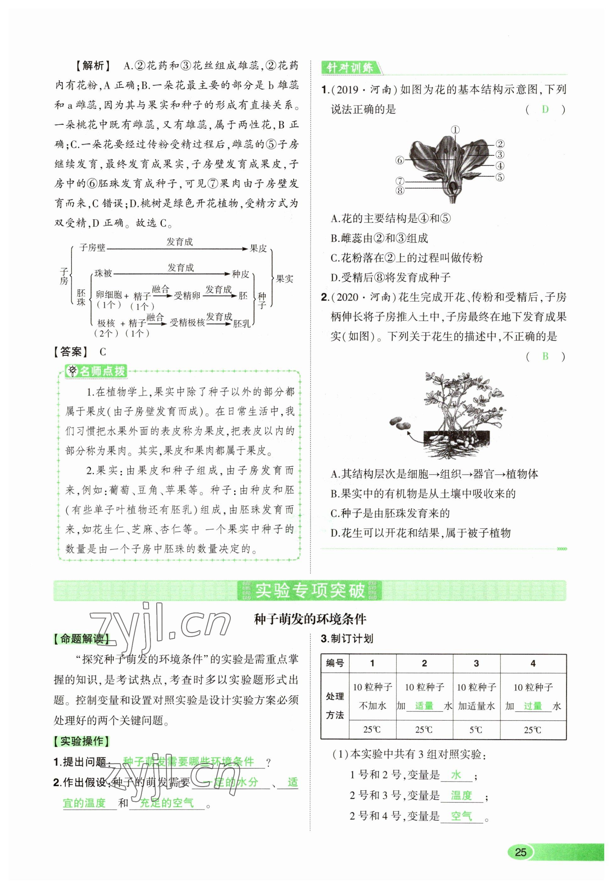2023年河南中考命題非常解讀生物 參考答案第25頁