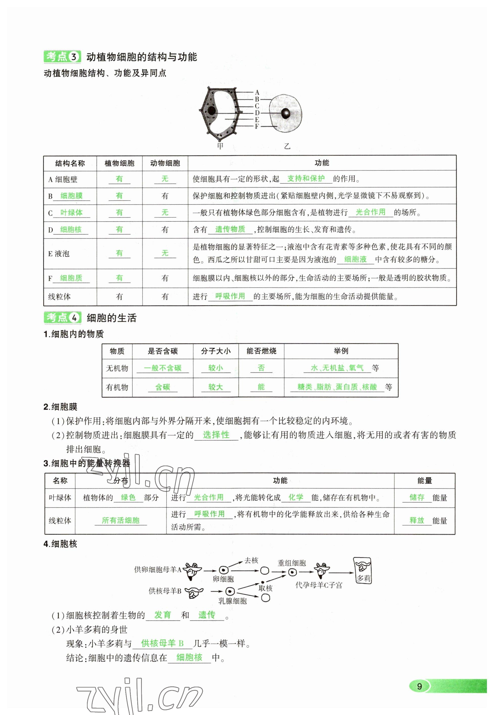 2023年河南中考命題非常解讀生物 參考答案第9頁