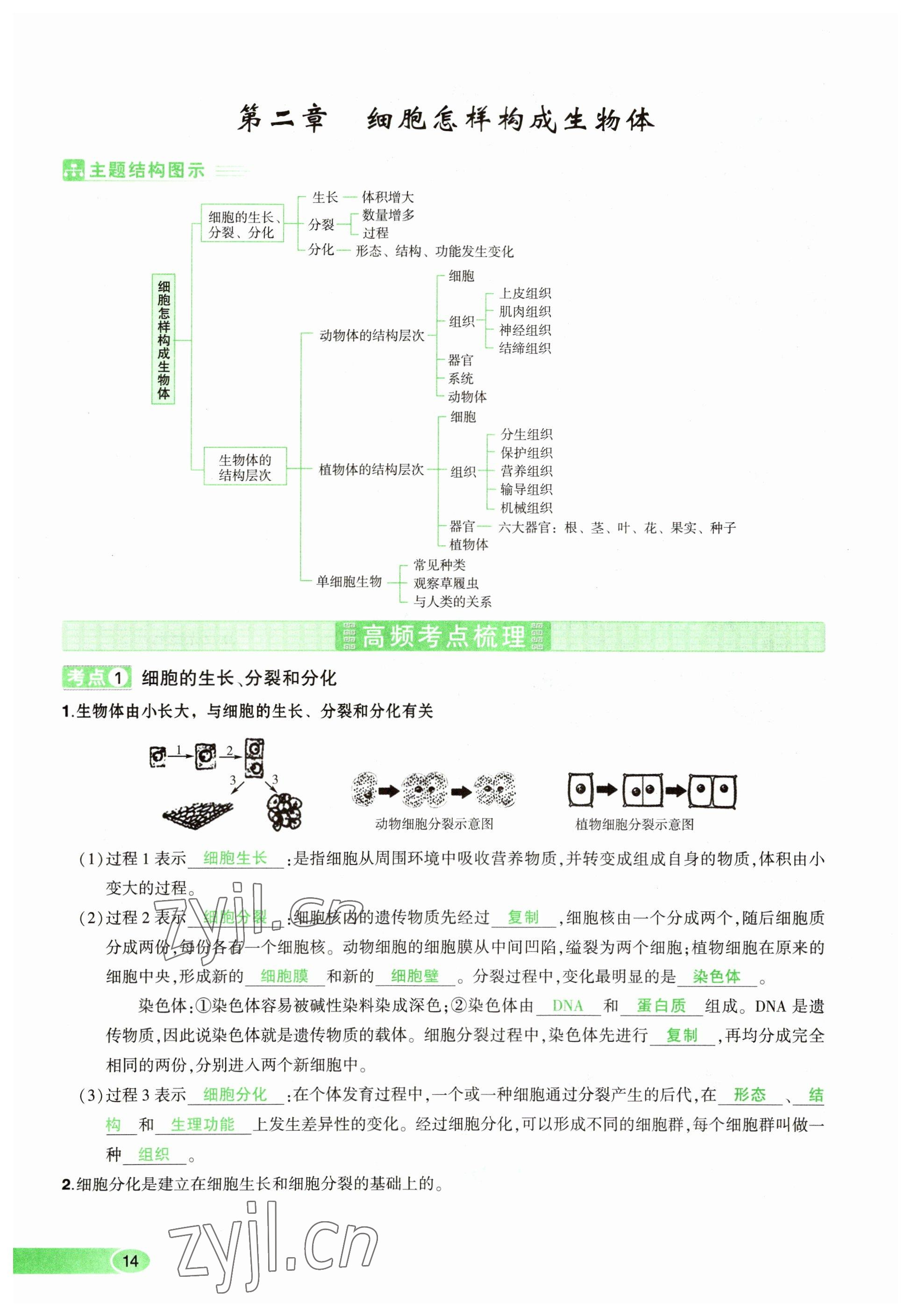 2023年河南中考命題非常解讀生物 參考答案第14頁
