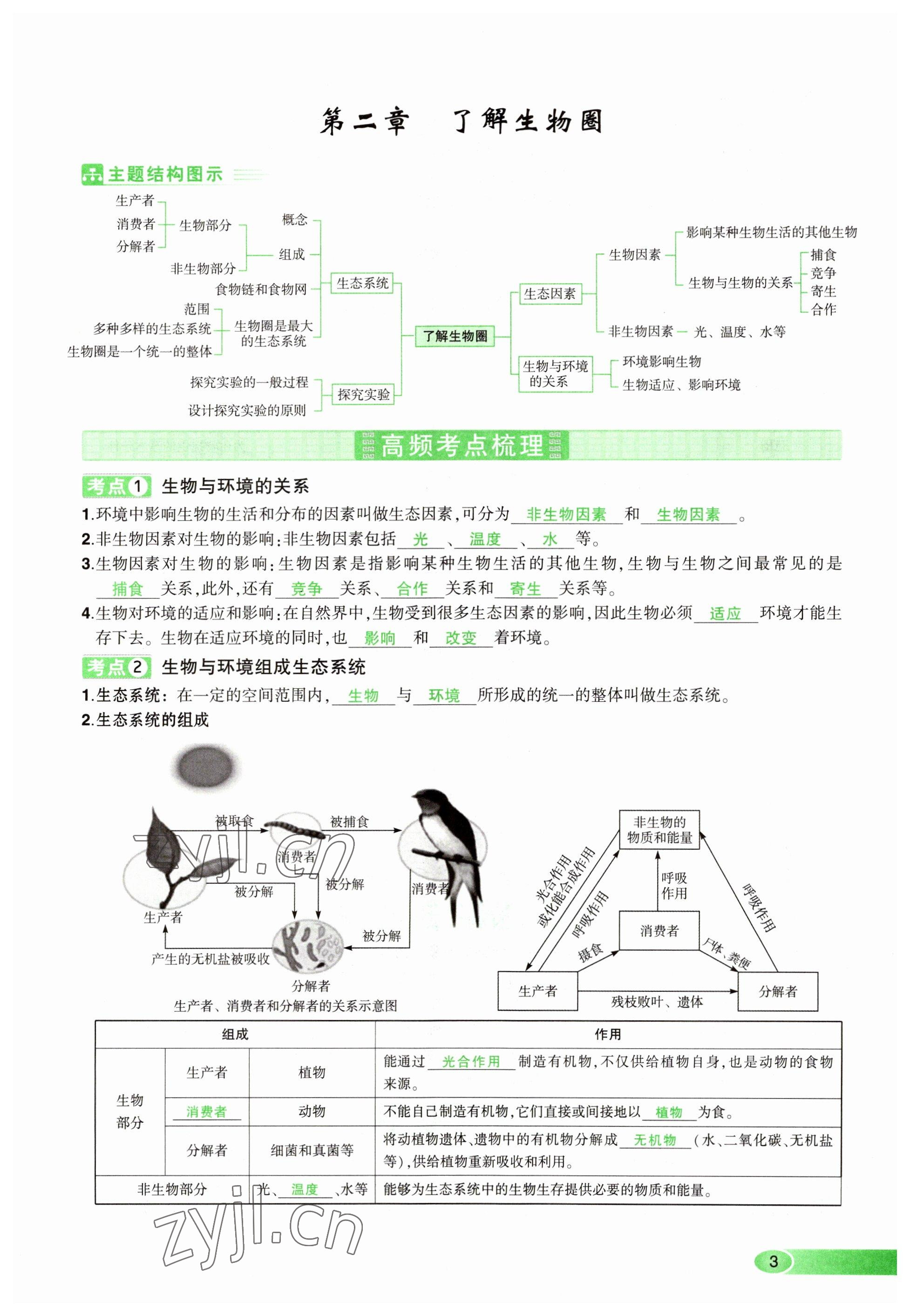 2023年河南中考命題非常解讀生物 參考答案第3頁