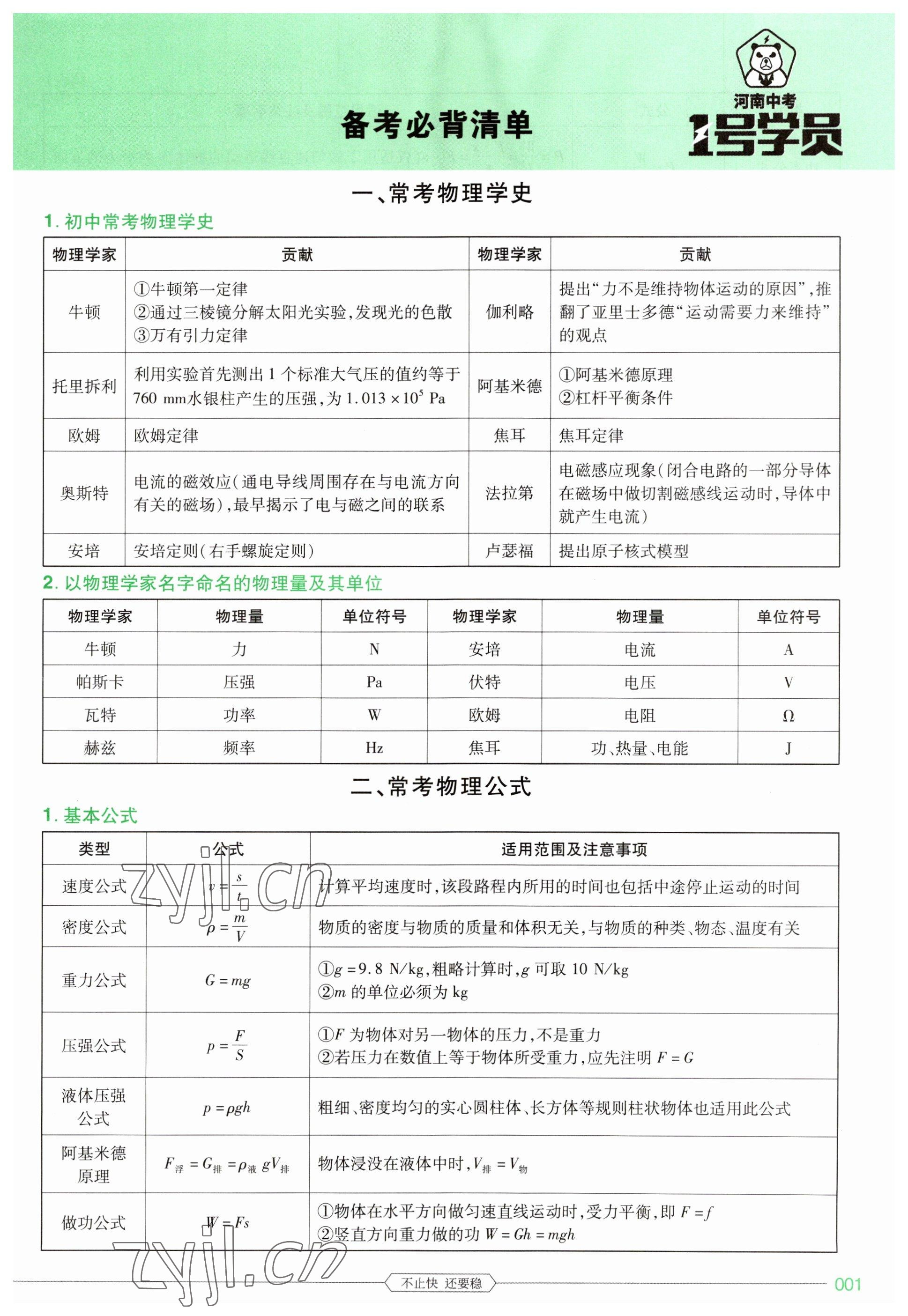 2023年1號(hào)學(xué)員物理河南專版 參考答案第1頁