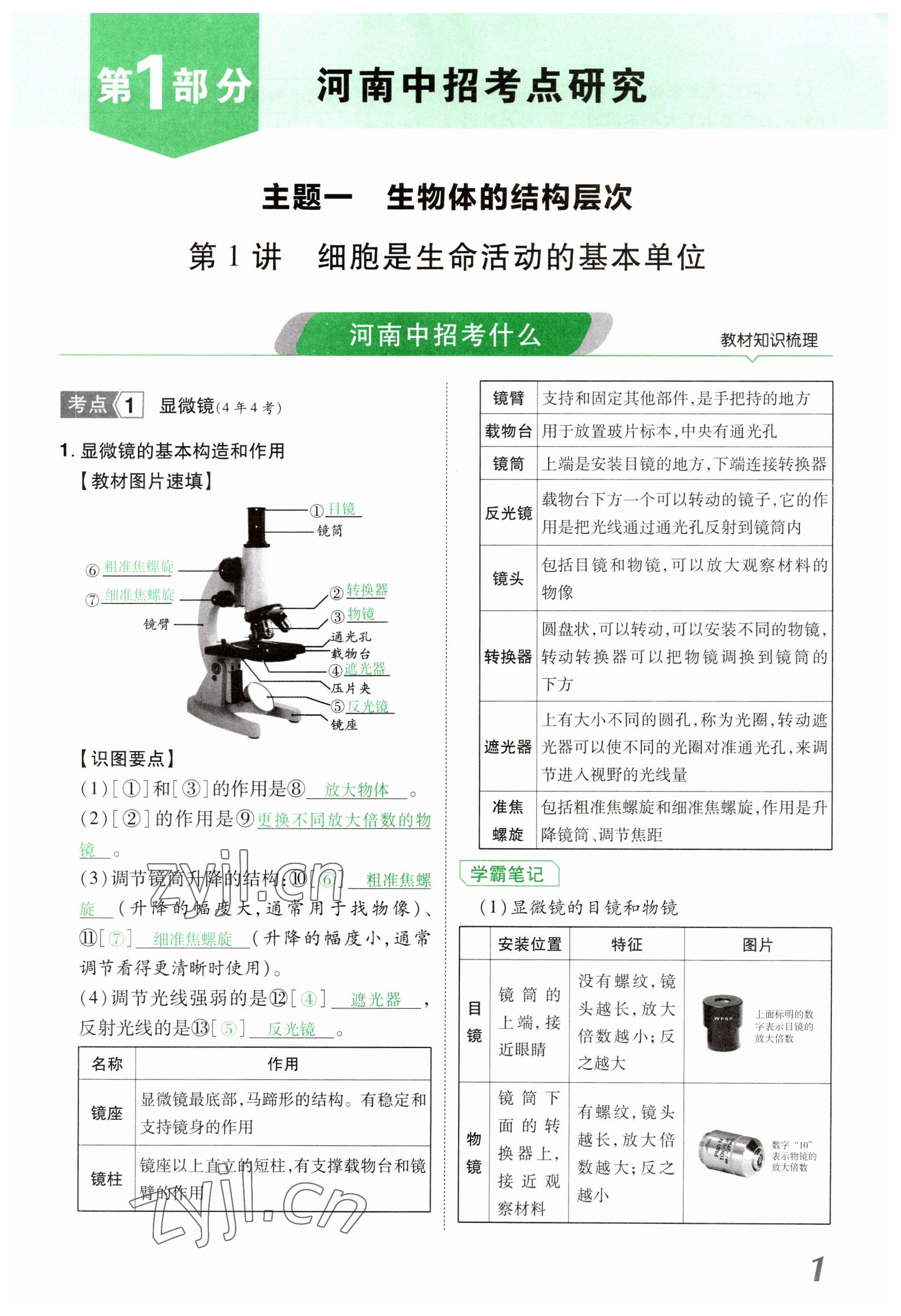 2023年領(lǐng)揚(yáng)文化中考研究生物河南專版 參考答案第1頁(yè)