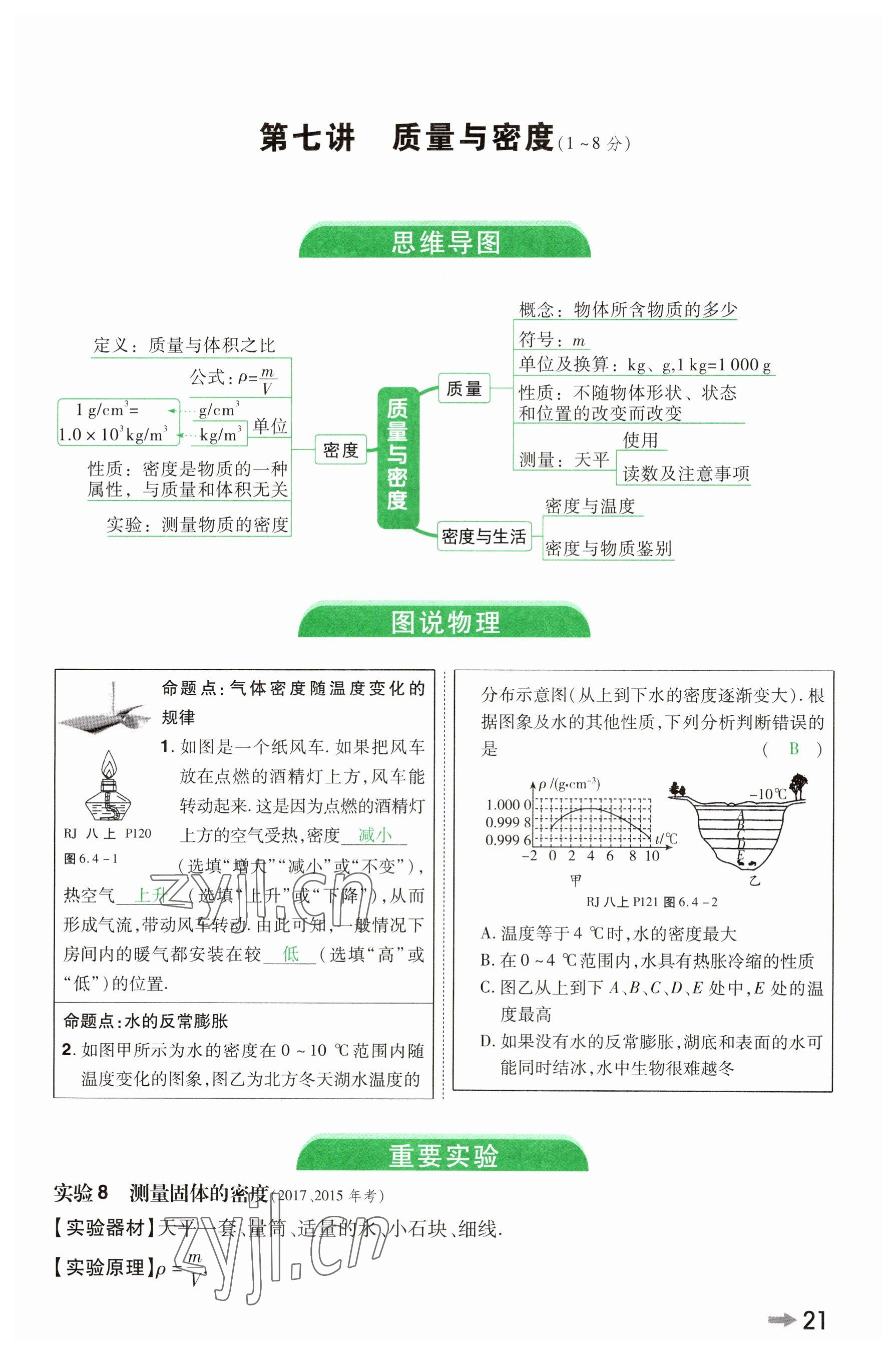 2023年領(lǐng)揚文化中考研究物理河南專版 參考答案第20頁