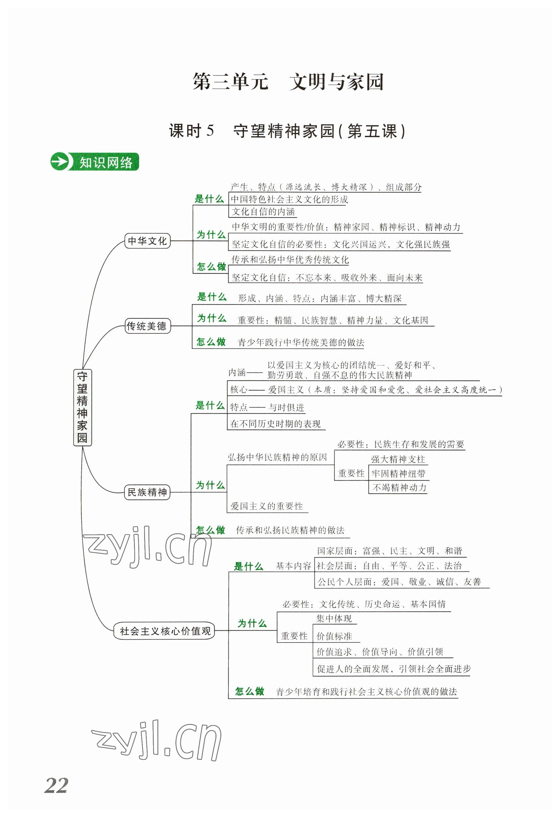 2023年領(lǐng)揚(yáng)文化中考研究道德與法治河南專(zhuān)版 參考答案第22頁(yè)