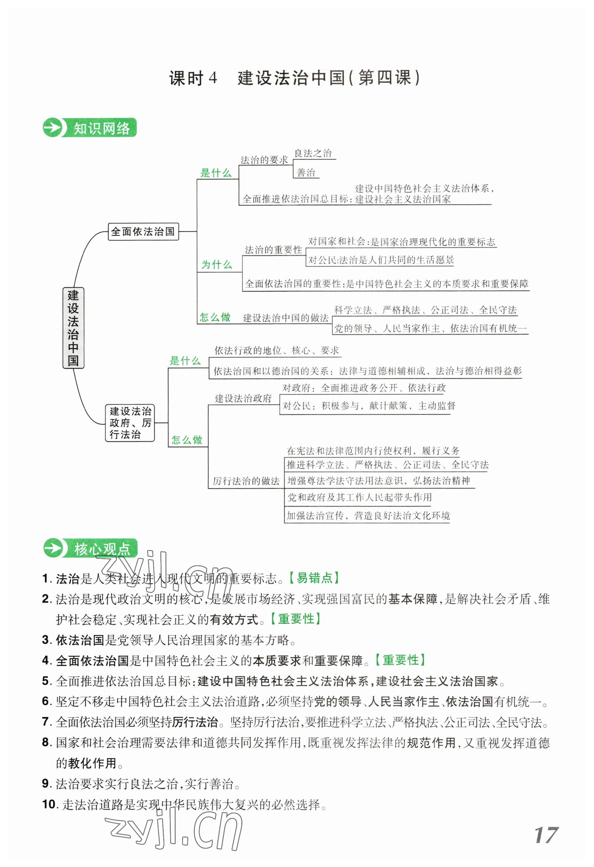 2023年領(lǐng)揚文化中考研究道德與法治河南專版 參考答案第17頁