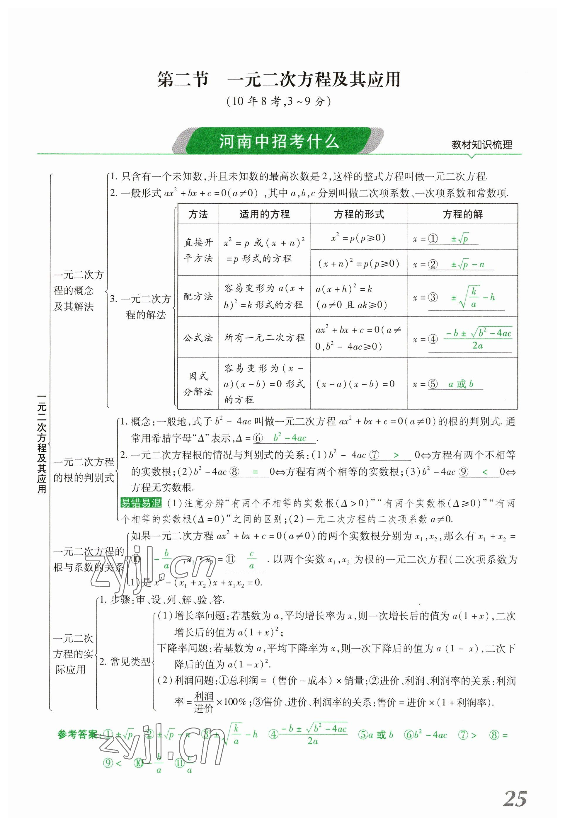 2023年領(lǐng)揚文化中考研究數(shù)學(xué)河南專版 參考答案第25頁