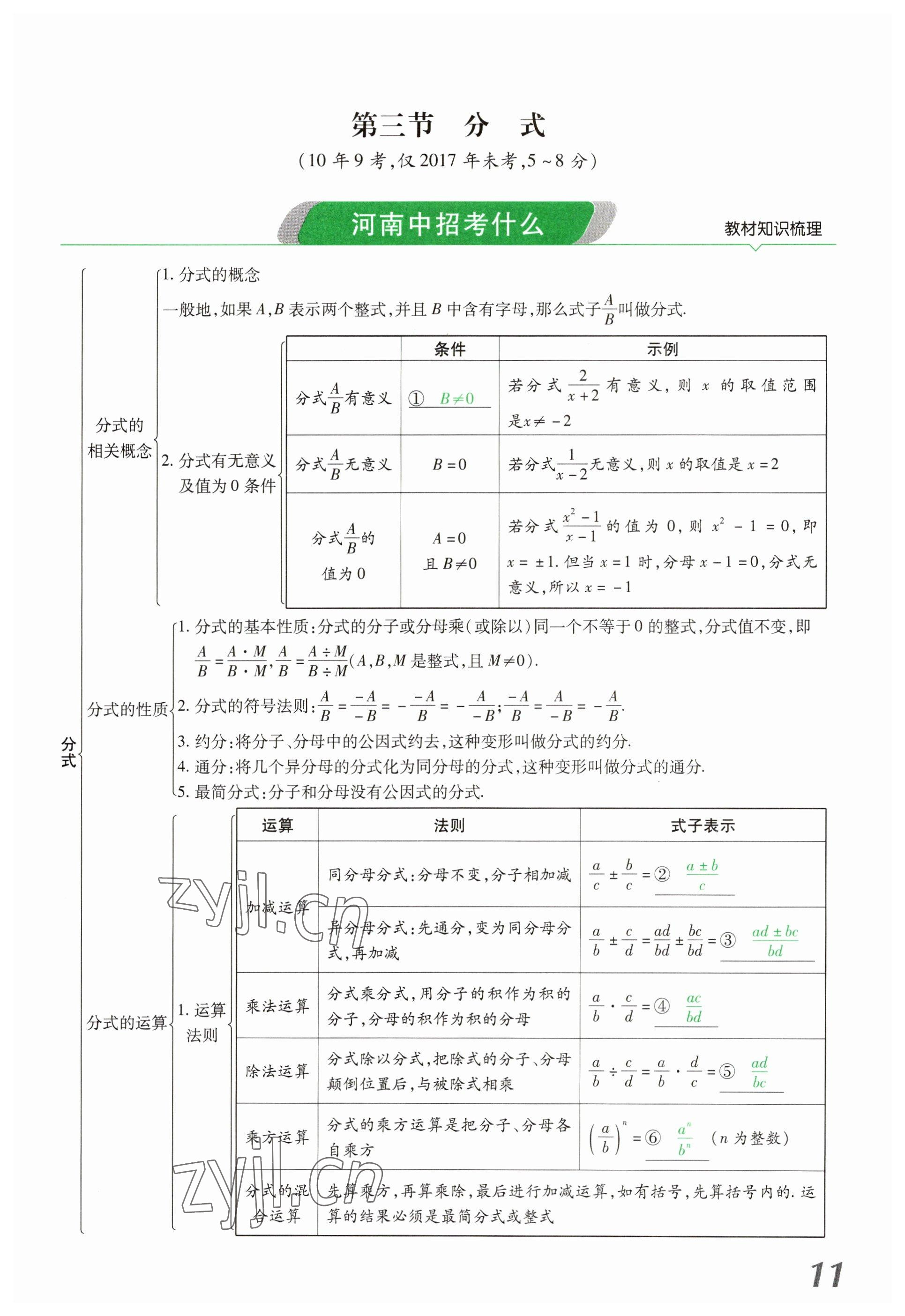 2023年領(lǐng)揚(yáng)文化中考研究數(shù)學(xué)河南專版 參考答案第11頁(yè)