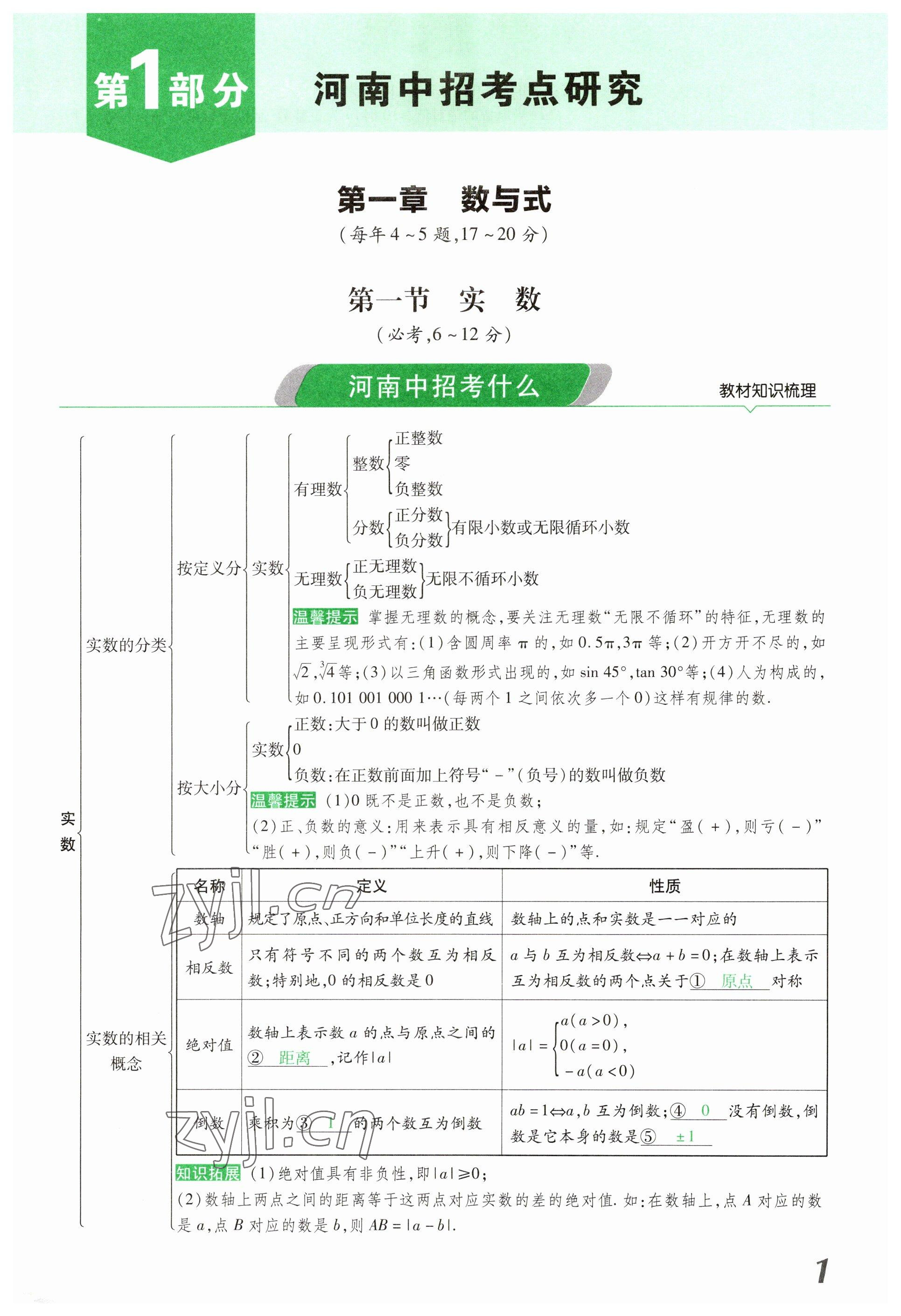2023年領揚文化中考研究數學河南專版 參考答案第1頁