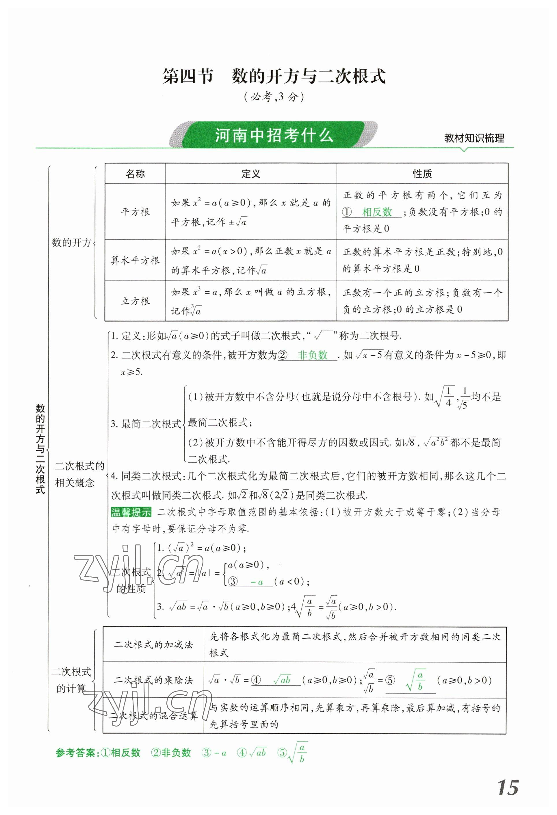2023年領(lǐng)揚(yáng)文化中考研究數(shù)學(xué)河南專版 參考答案第15頁