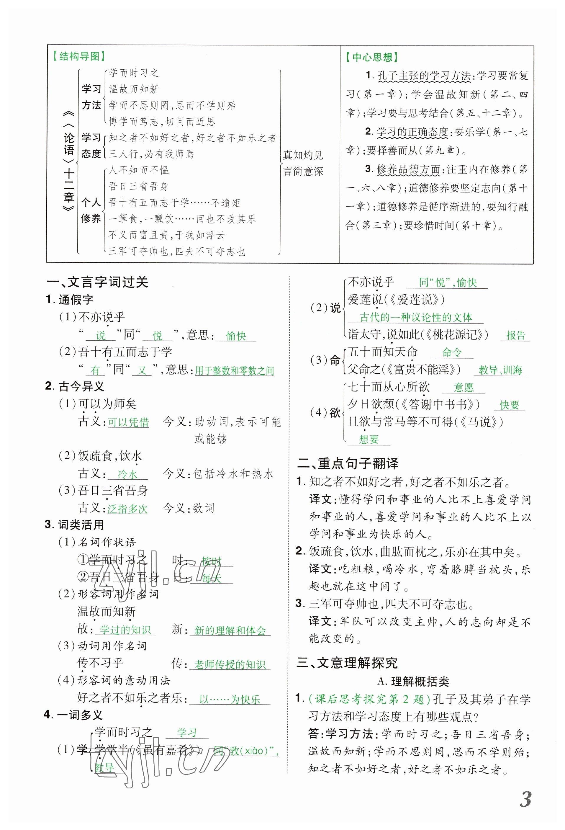 2023年領(lǐng)揚(yáng)文化中考研究語文河南專版 參考答案第3頁