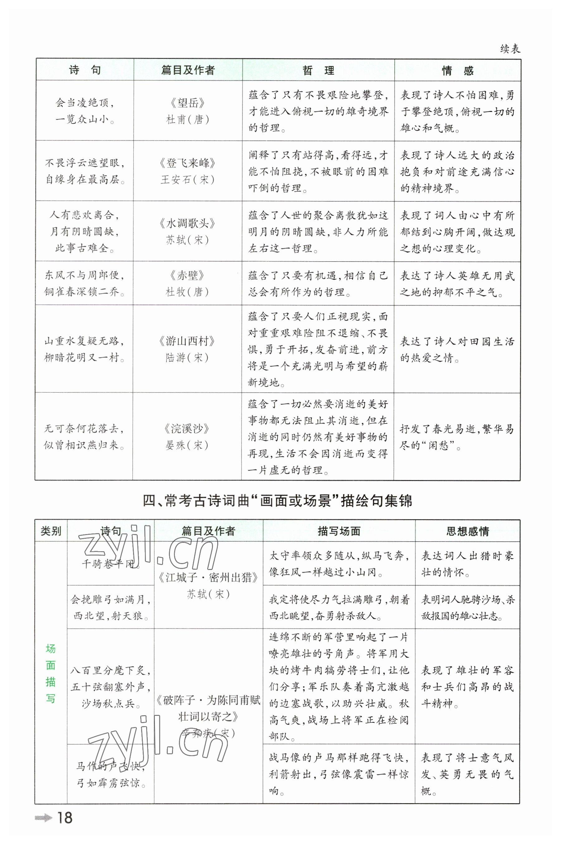 2023年領(lǐng)揚(yáng)文化中考研究語(yǔ)文河南專(zhuān)版 參考答案第17頁(yè)