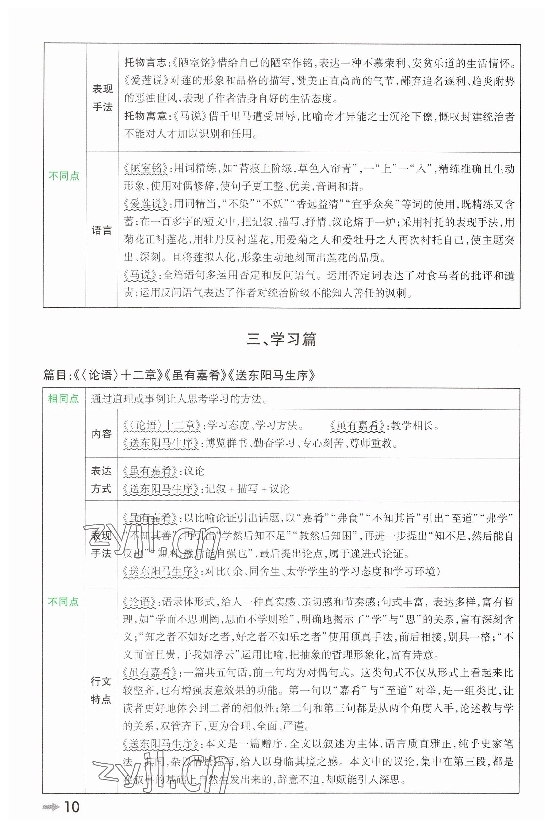 2023年領(lǐng)揚(yáng)文化中考研究語(yǔ)文河南專(zhuān)版 參考答案第9頁(yè)