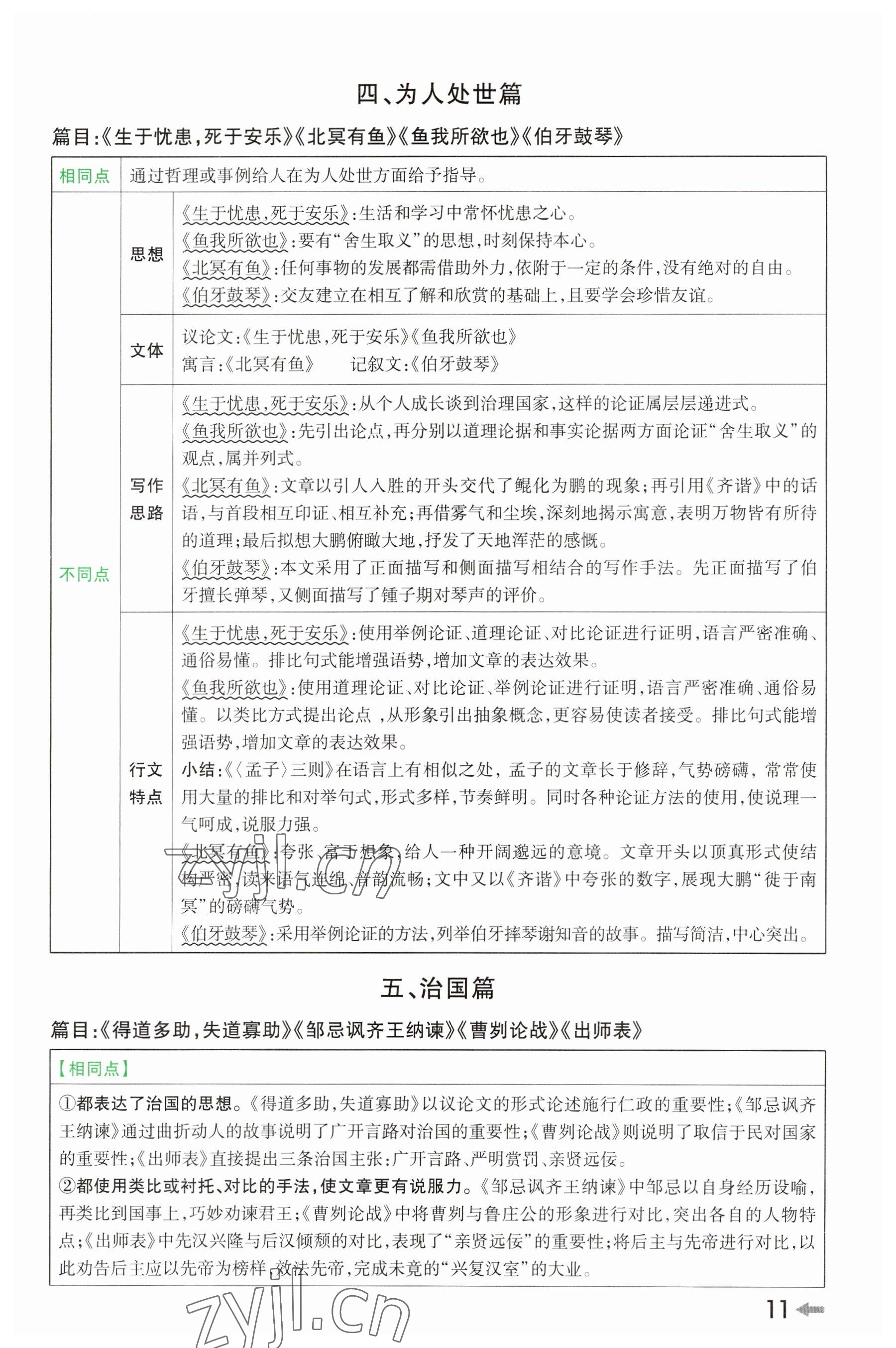 2023年領(lǐng)揚(yáng)文化中考研究語文河南專版 參考答案第10頁