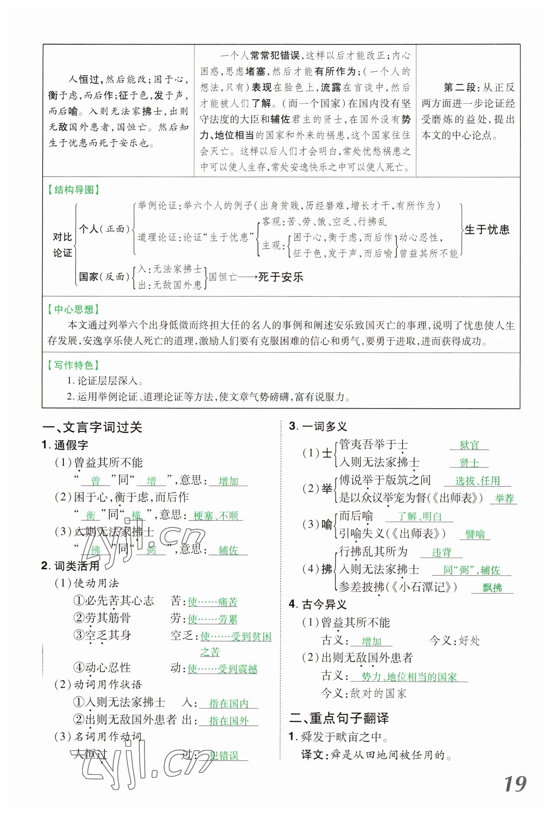 2023年領(lǐng)揚(yáng)文化中考研究語(yǔ)文河南專版 參考答案第19頁(yè)