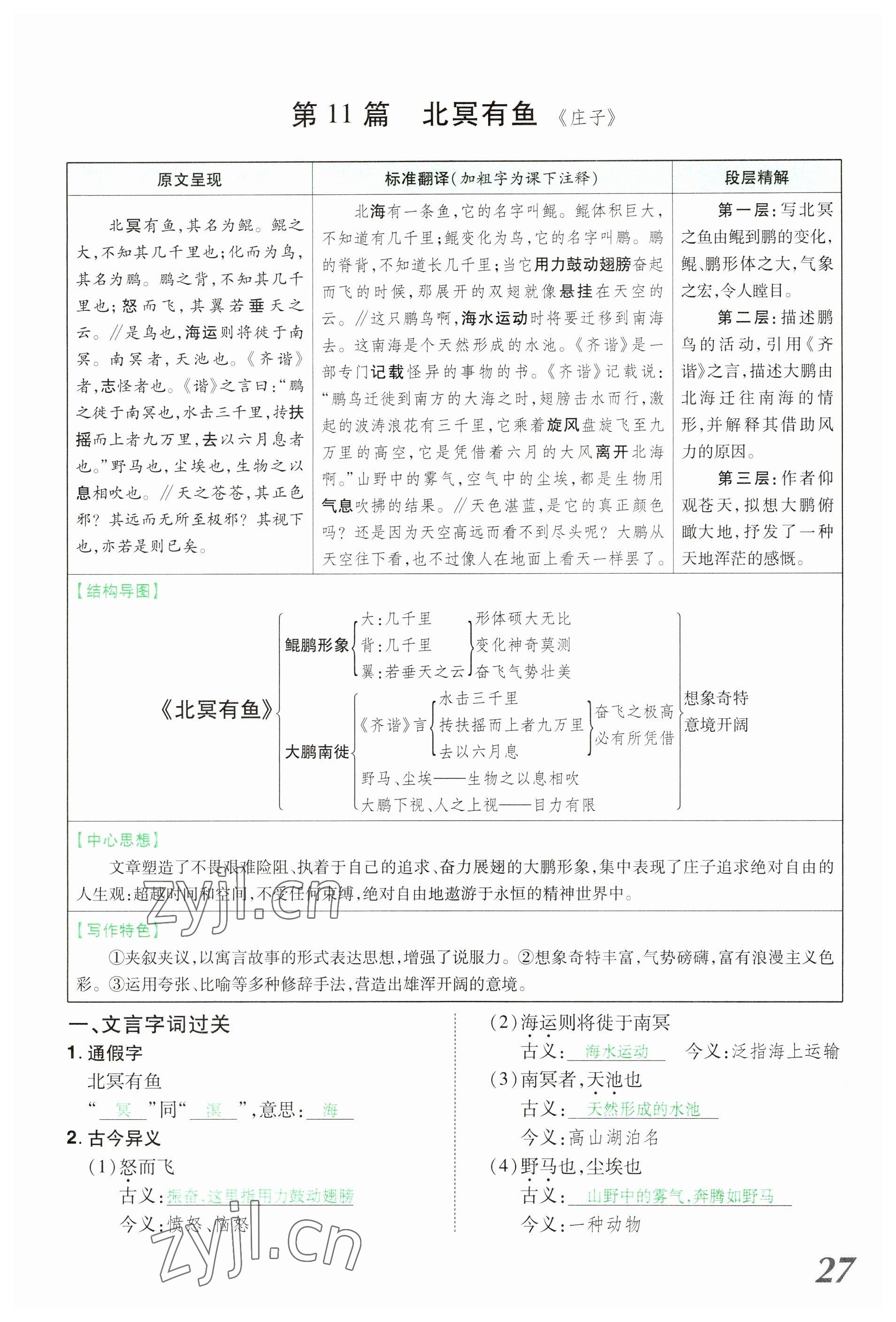 2023年領(lǐng)揚(yáng)文化中考研究語(yǔ)文河南專版 參考答案第27頁(yè)