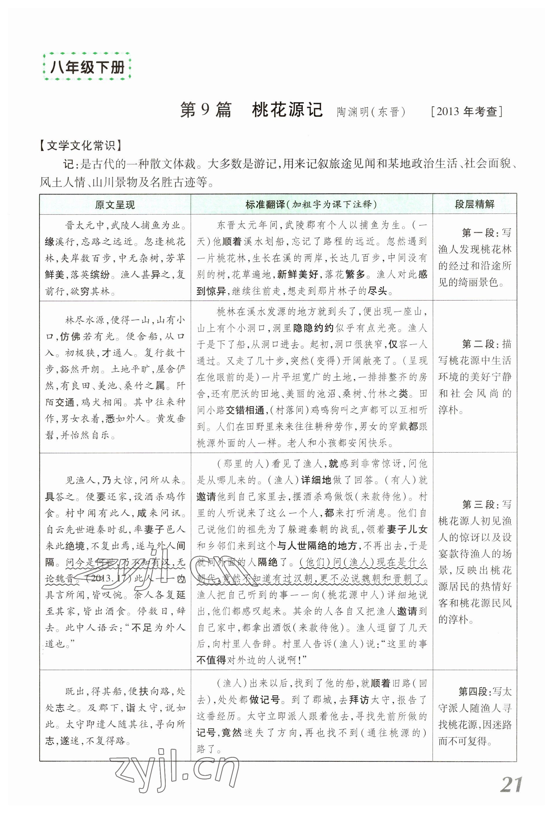 2023年領(lǐng)揚(yáng)文化中考研究語文河南專版 參考答案第21頁