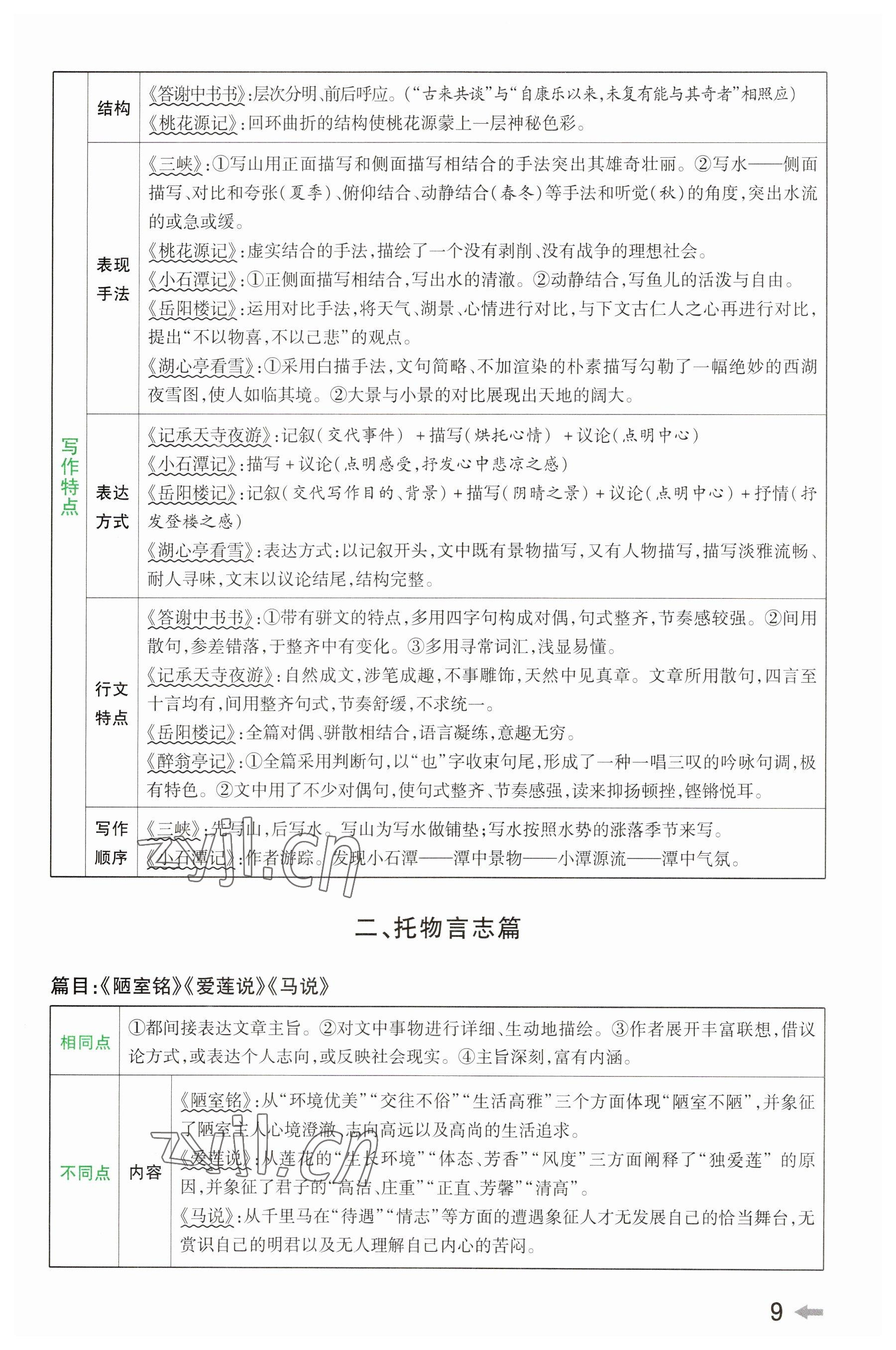 2023年領(lǐng)揚(yáng)文化中考研究語(yǔ)文河南專版 參考答案第8頁(yè)