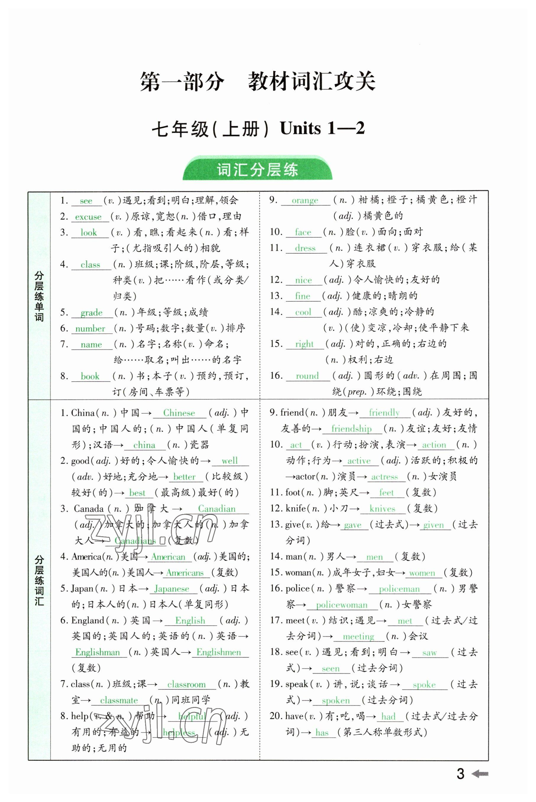 2023年領(lǐng)揚(yáng)文化中考研究英語(yǔ)河南專版 參考答案第1頁(yè)