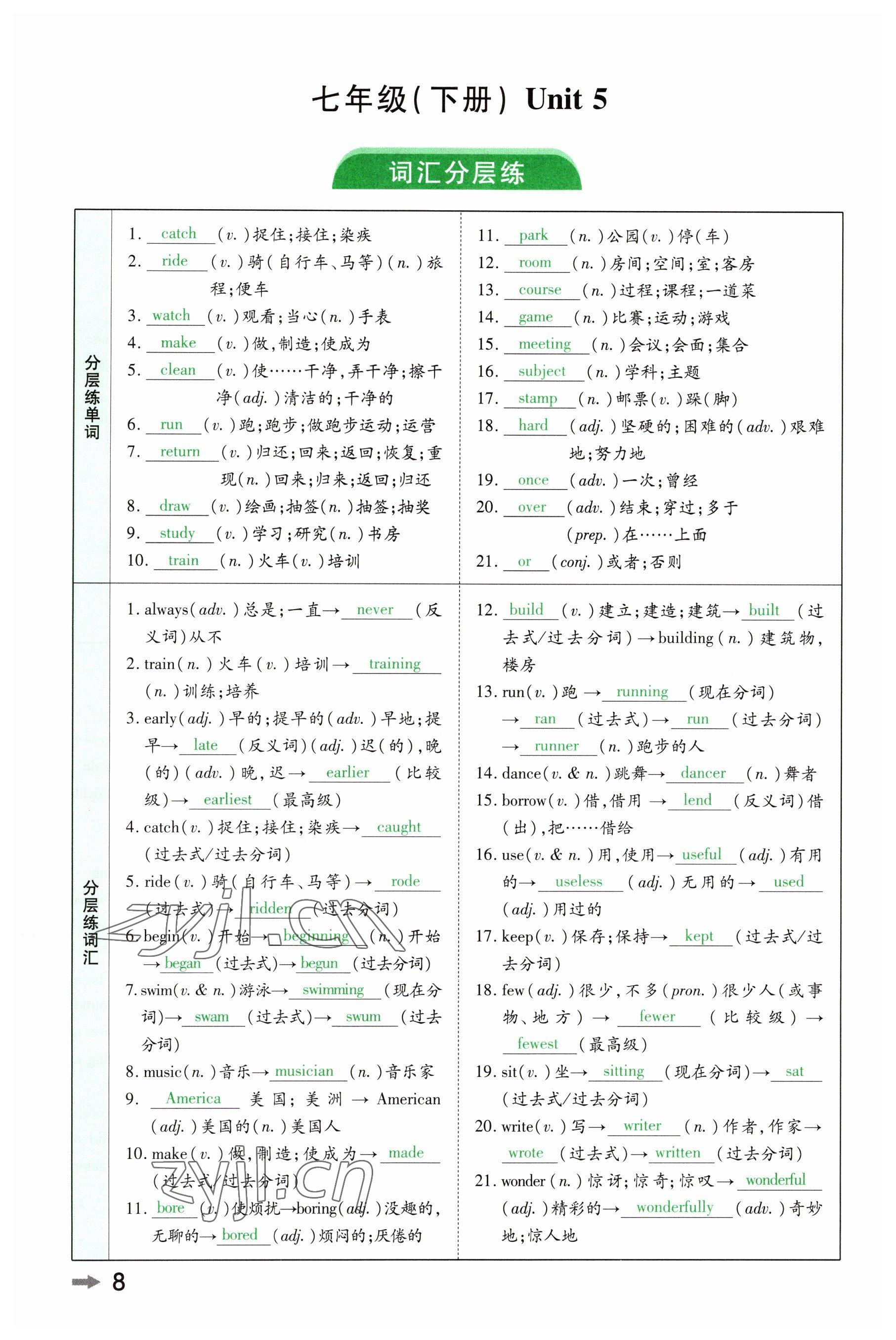 2023年領(lǐng)揚文化中考研究英語河南專版 參考答案第6頁