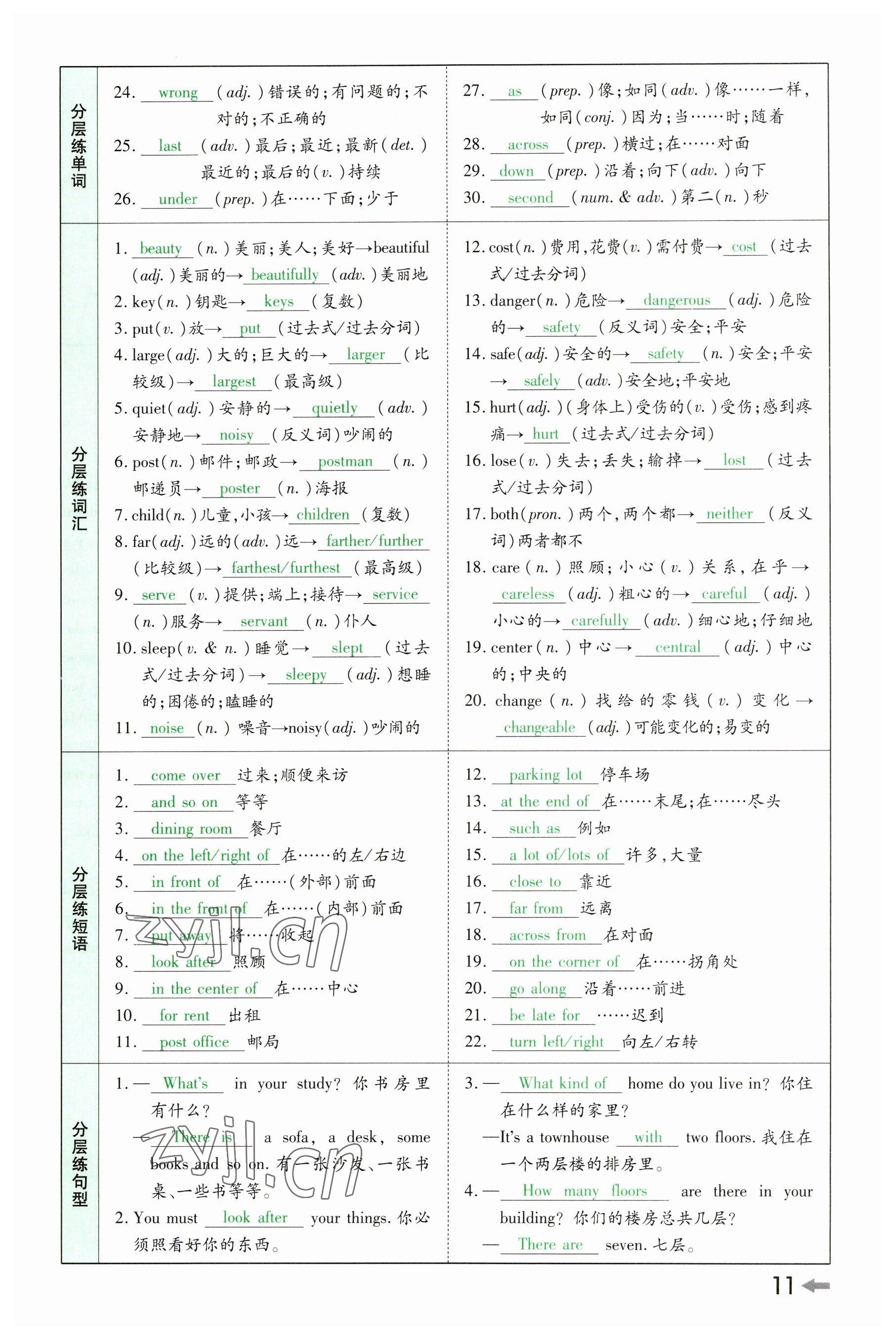 2023年領(lǐng)揚(yáng)文化中考研究英語河南專版 參考答案第9頁