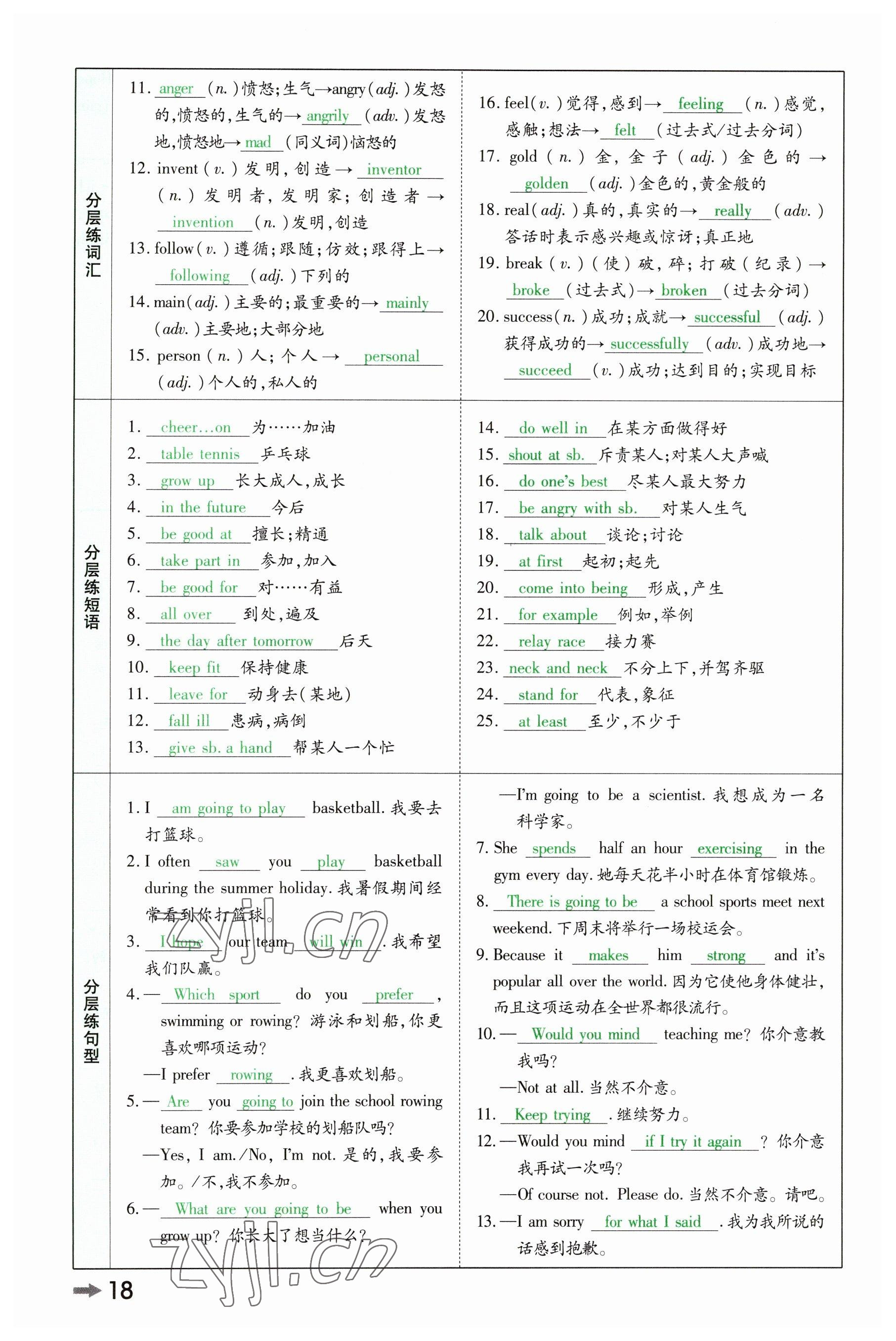 2023年領揚文化中考研究英語河南專版 參考答案第16頁