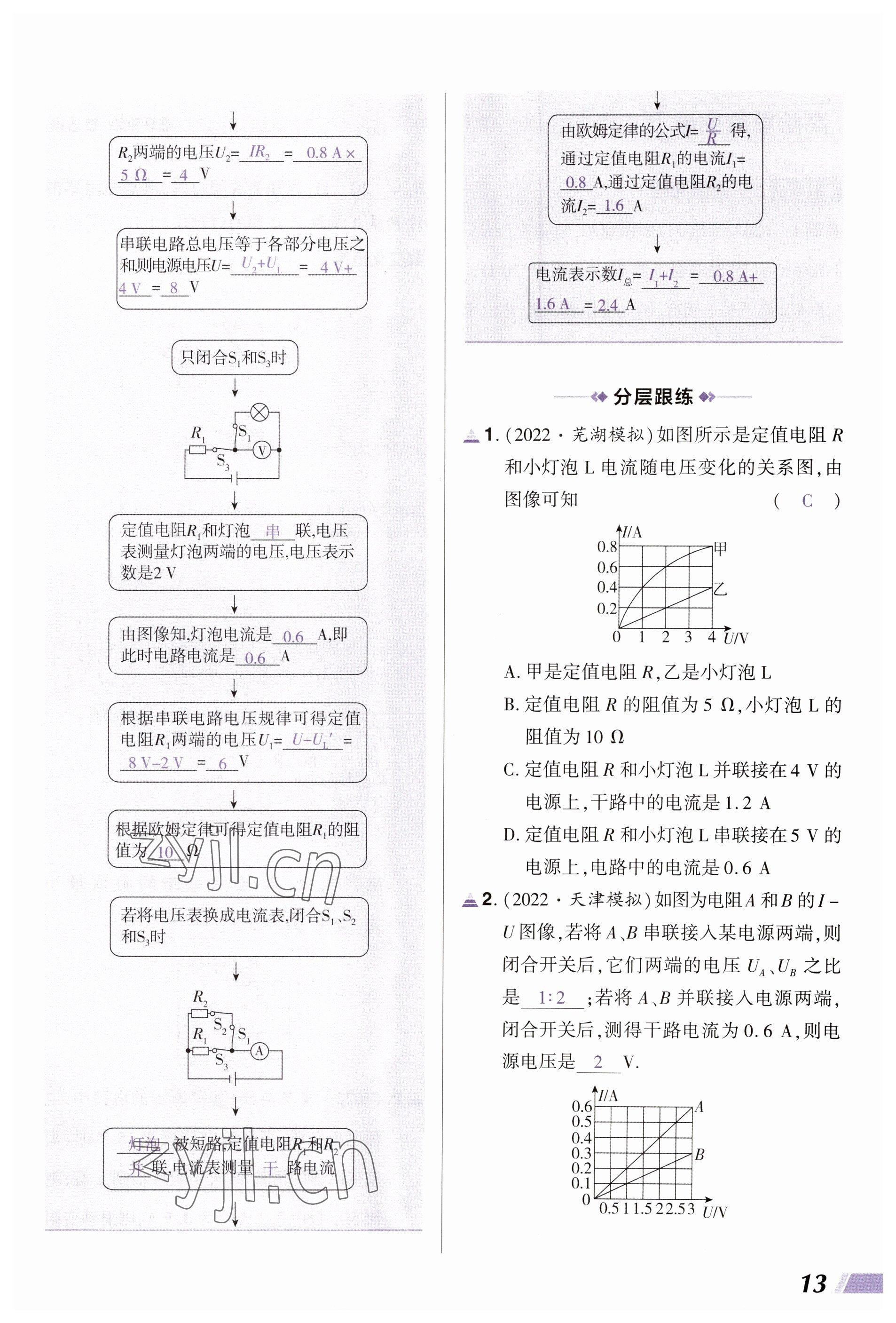 2023年中考通物理河南專(zhuān)版 參考答案第13頁(yè)