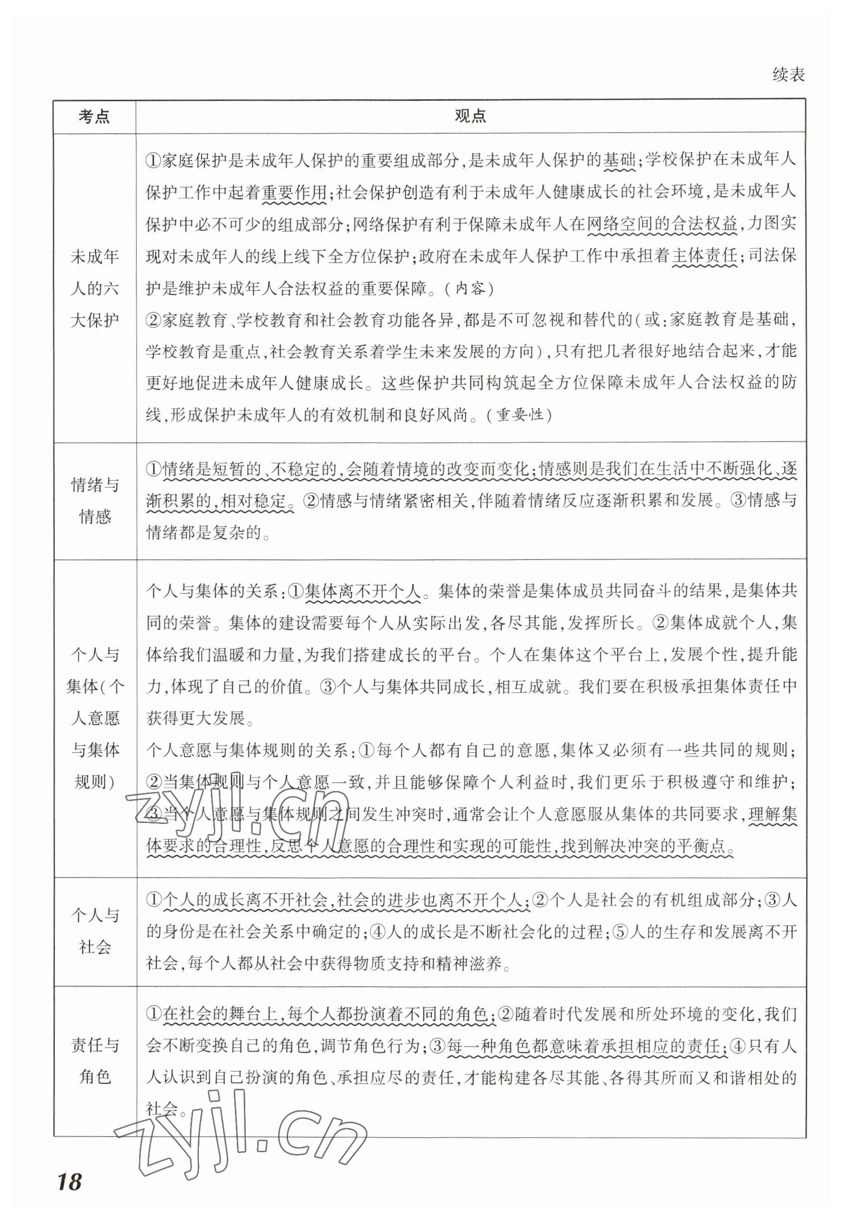 2023年中考通道德與法治河南專版 參考答案第18頁(yè)