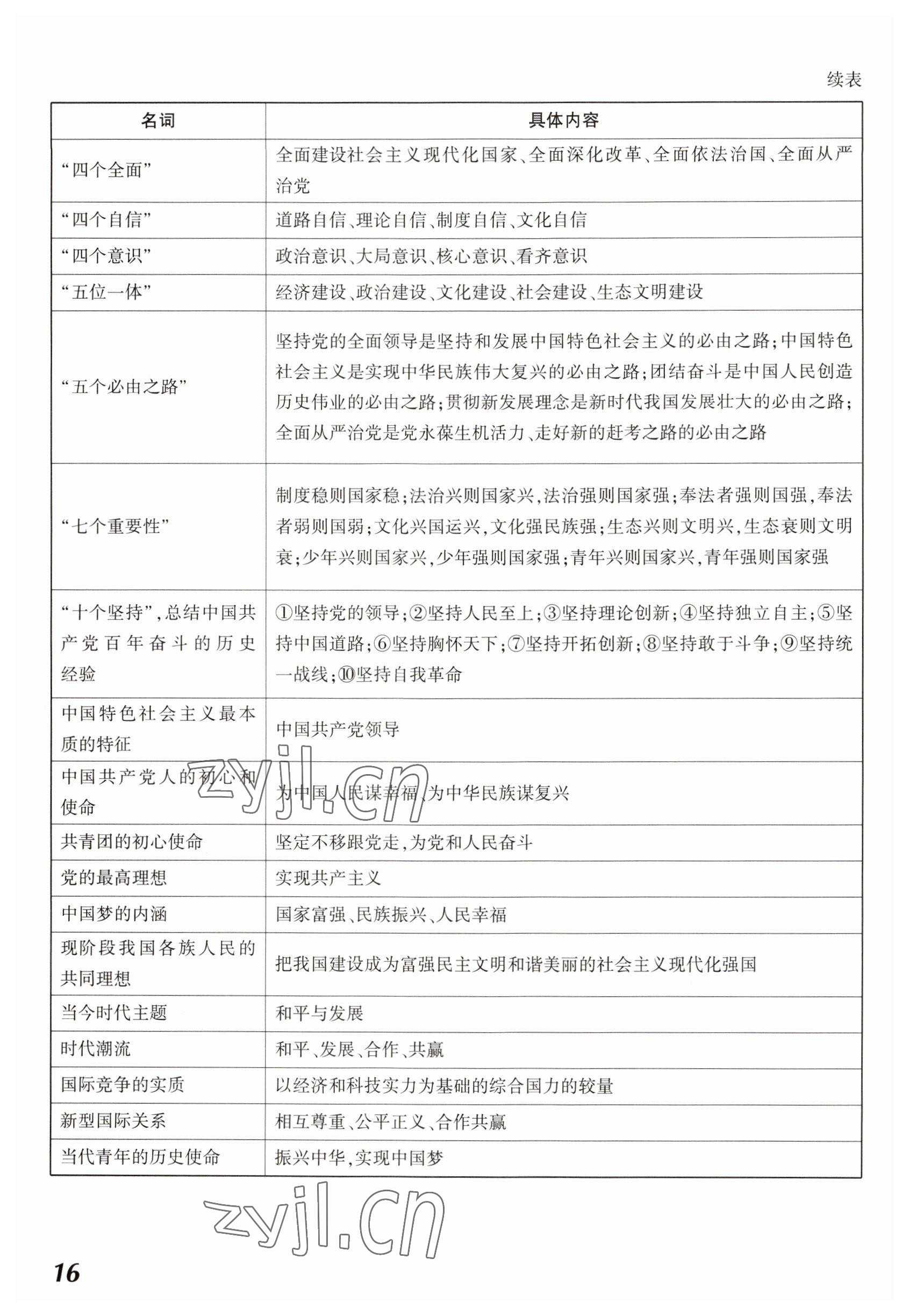 2023年中考通道德與法治河南專(zhuān)版 參考答案第16頁(yè)