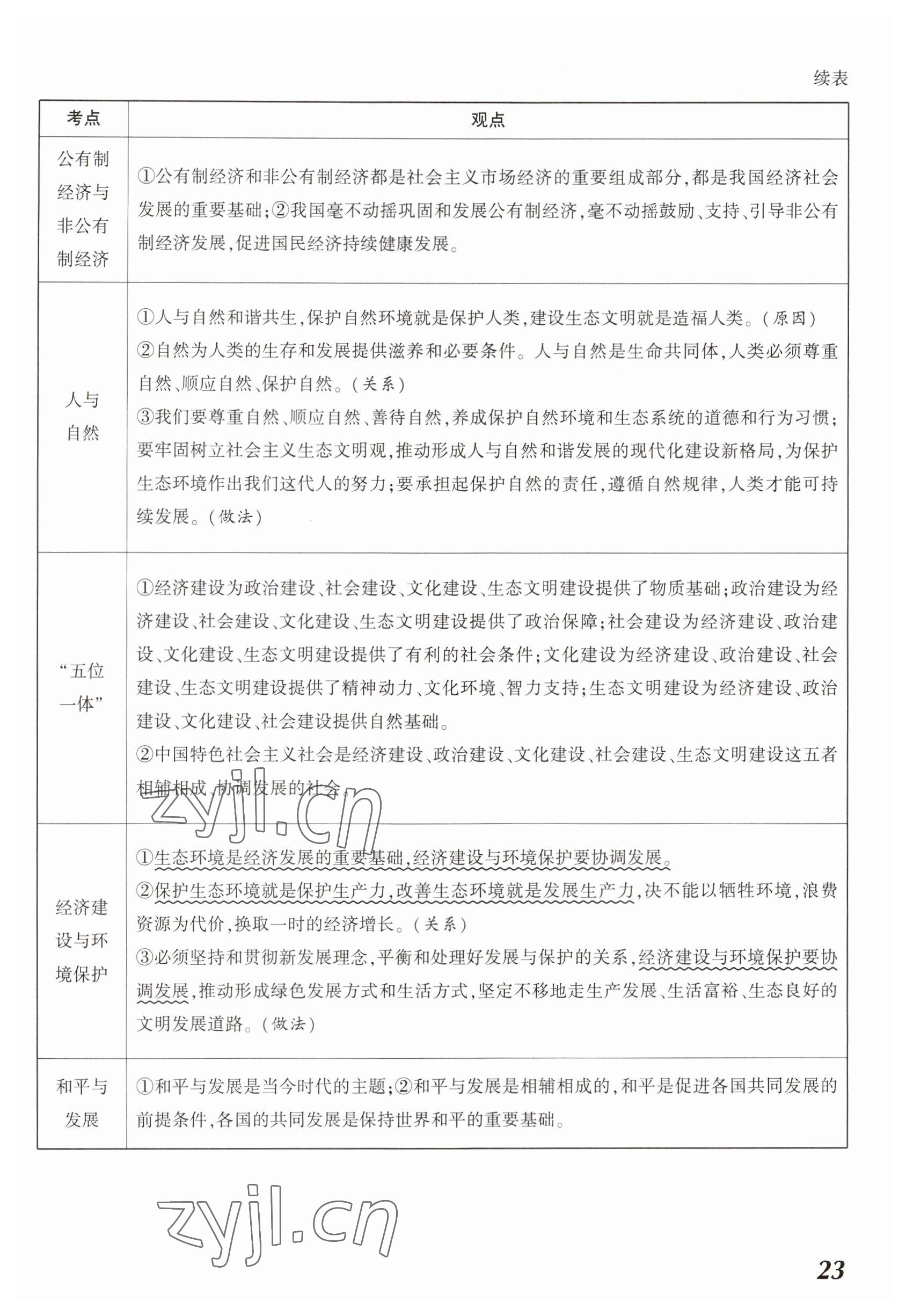 2023年中考通道德與法治河南專版 參考答案第23頁(yè)