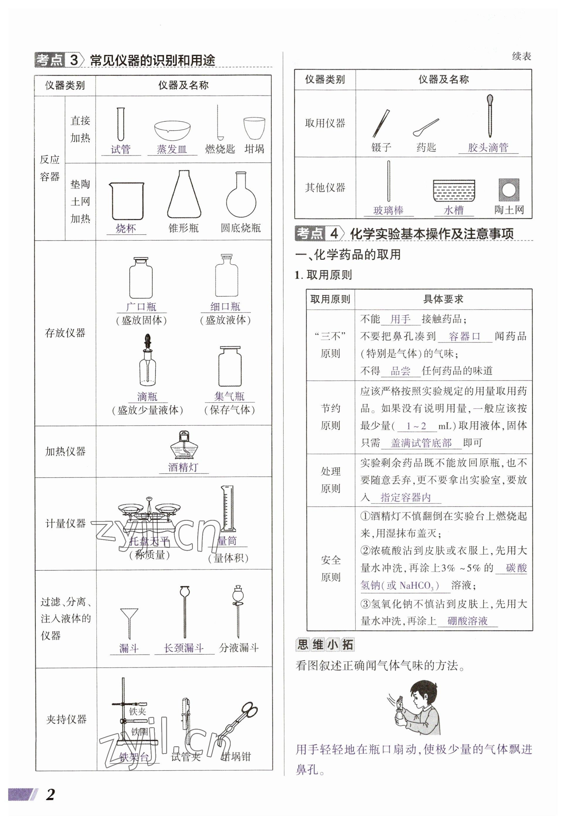 2023年中考通化學(xué)河南專版 參考答案第2頁